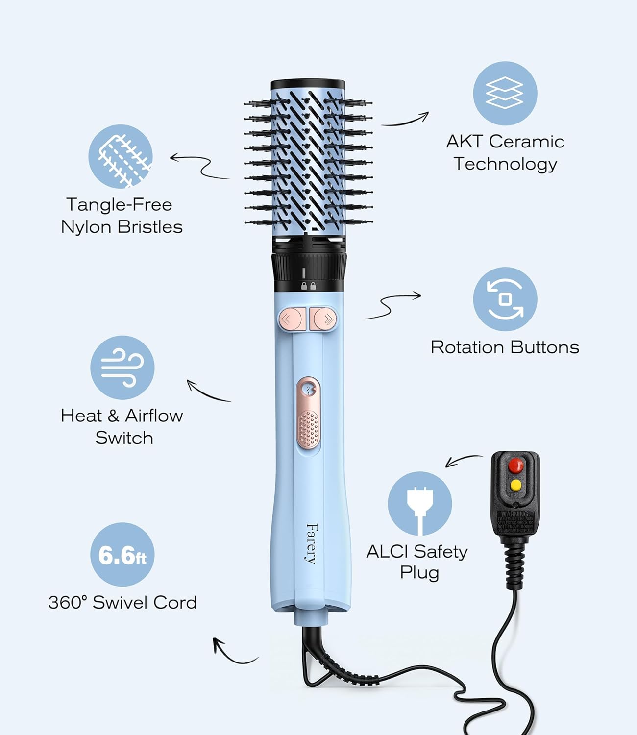 Farery Rotating Hot Air Brush Set - 1000W 4-in-1 Volumizer & Blow Dryer for Fine to Medium-Thick Hair | Smooth, Curl & Style