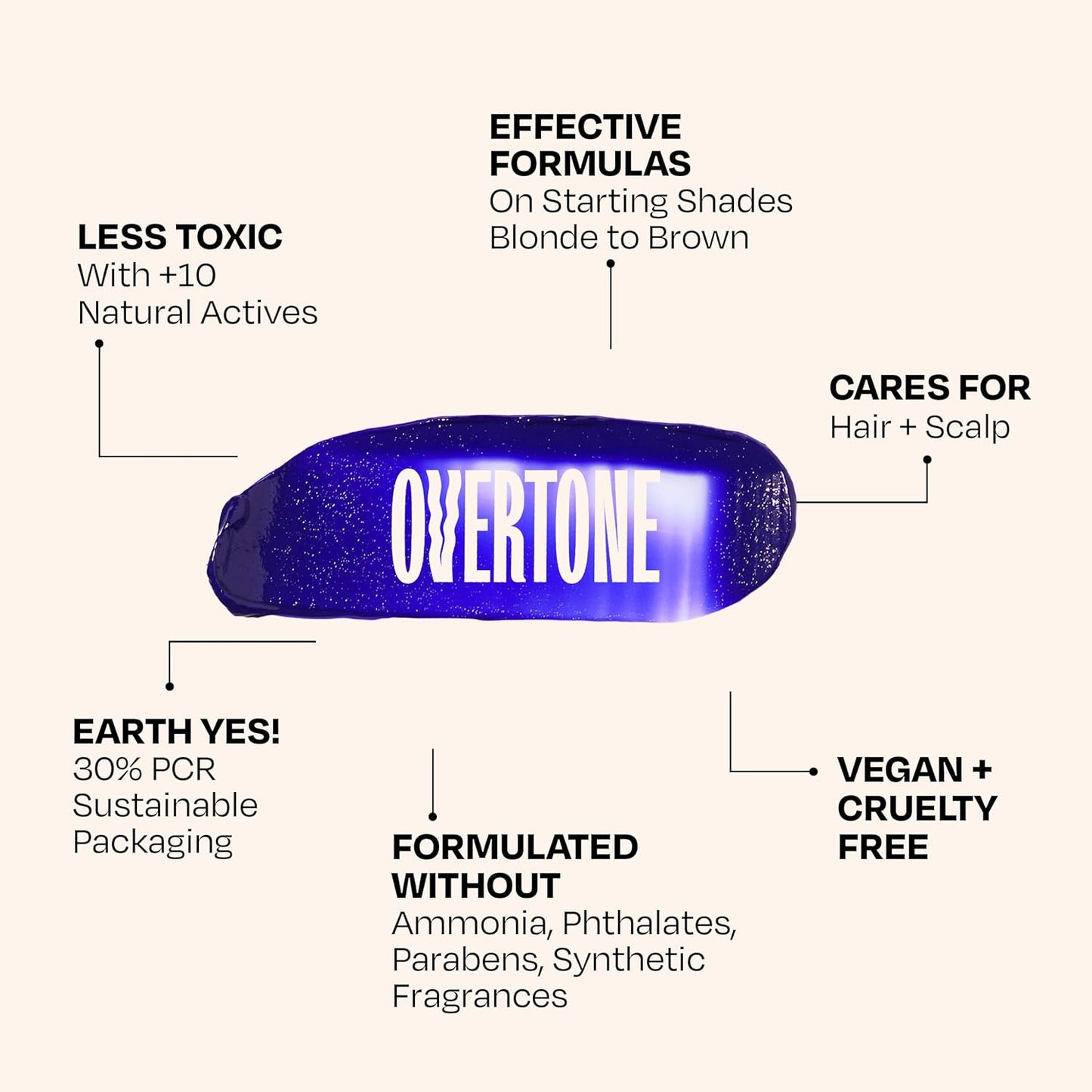 Overtone Semi Permanent Hair Color Conditioner - Stormy Sterling, 8 oz | Nourishing Color Depositing Mask with Shea Butter & Coconut Oil