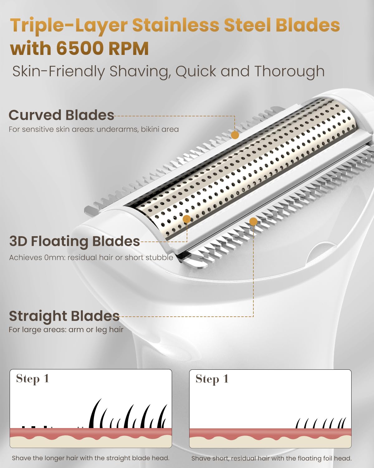 Happnear 2025 New Bikini Trimmer for Women - 5 in 1 Wet/Dry Electric Razor for Women, Rechargeable Electric Shaver, Travel Hair Remover for Face Nose Eyebrow Leg Pubic Armpit (White)