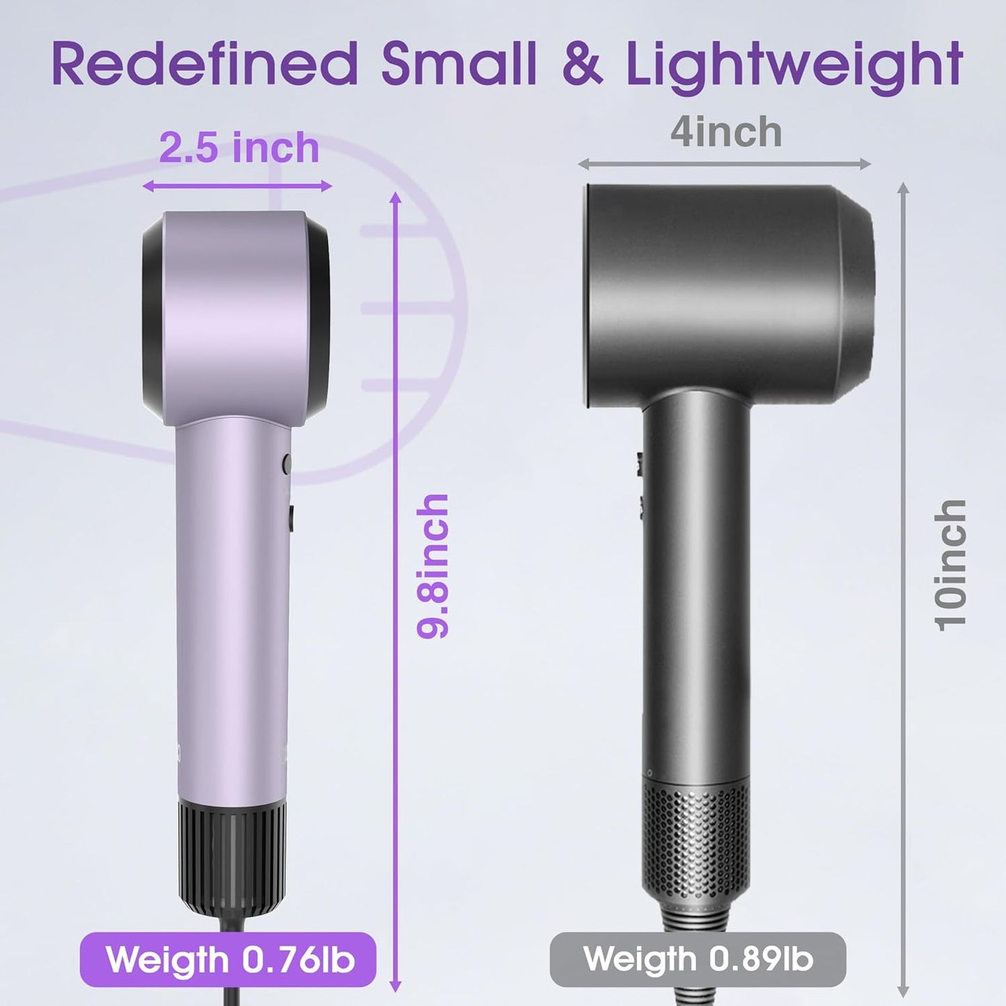 Ionic Hair Dryer - High-Speed 160,000 RPM with Magnetic Diffuser | Professional Low Noise for Home & Travel