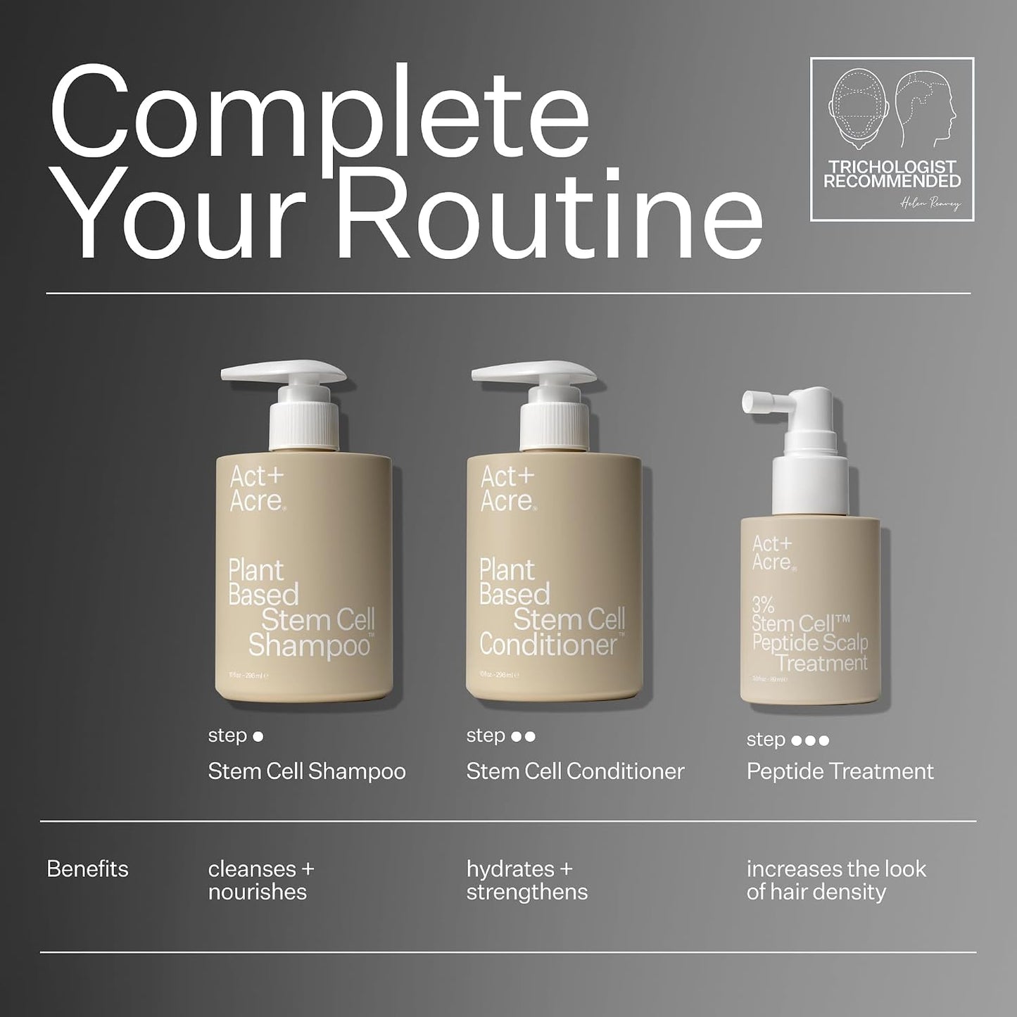 Act+Acre Stem Cell Conditioner - Strengthens & Hydrates Fine Hair | Lightweight, Vegan, Color Safe | 10 Fl Oz