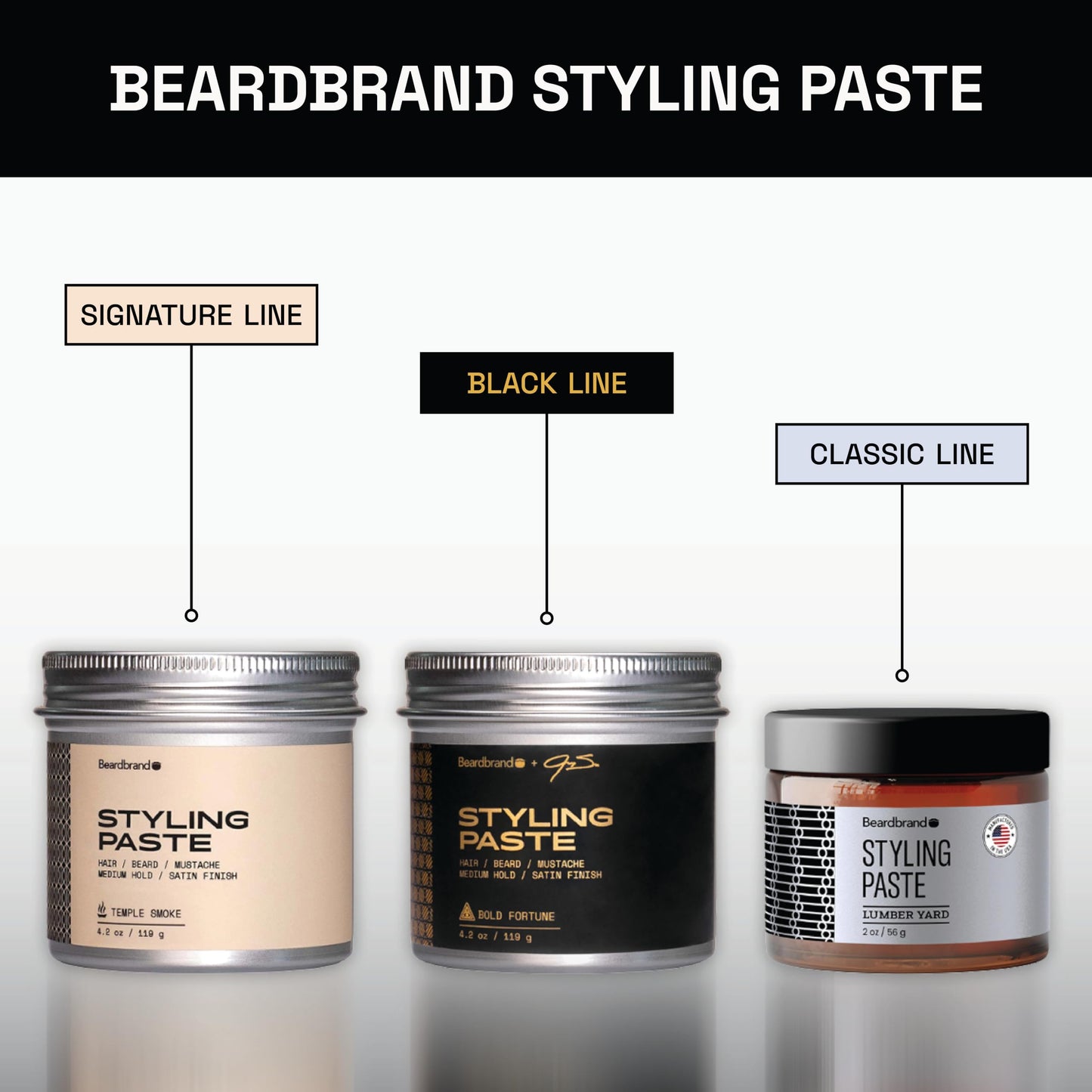 Beardbrand Beard Styling Paste - Medium Hold and Natural Look Hair Paste for Men | Versatile Hair Styling Cream - Sandalwood & Cedar Scent - 56 grams