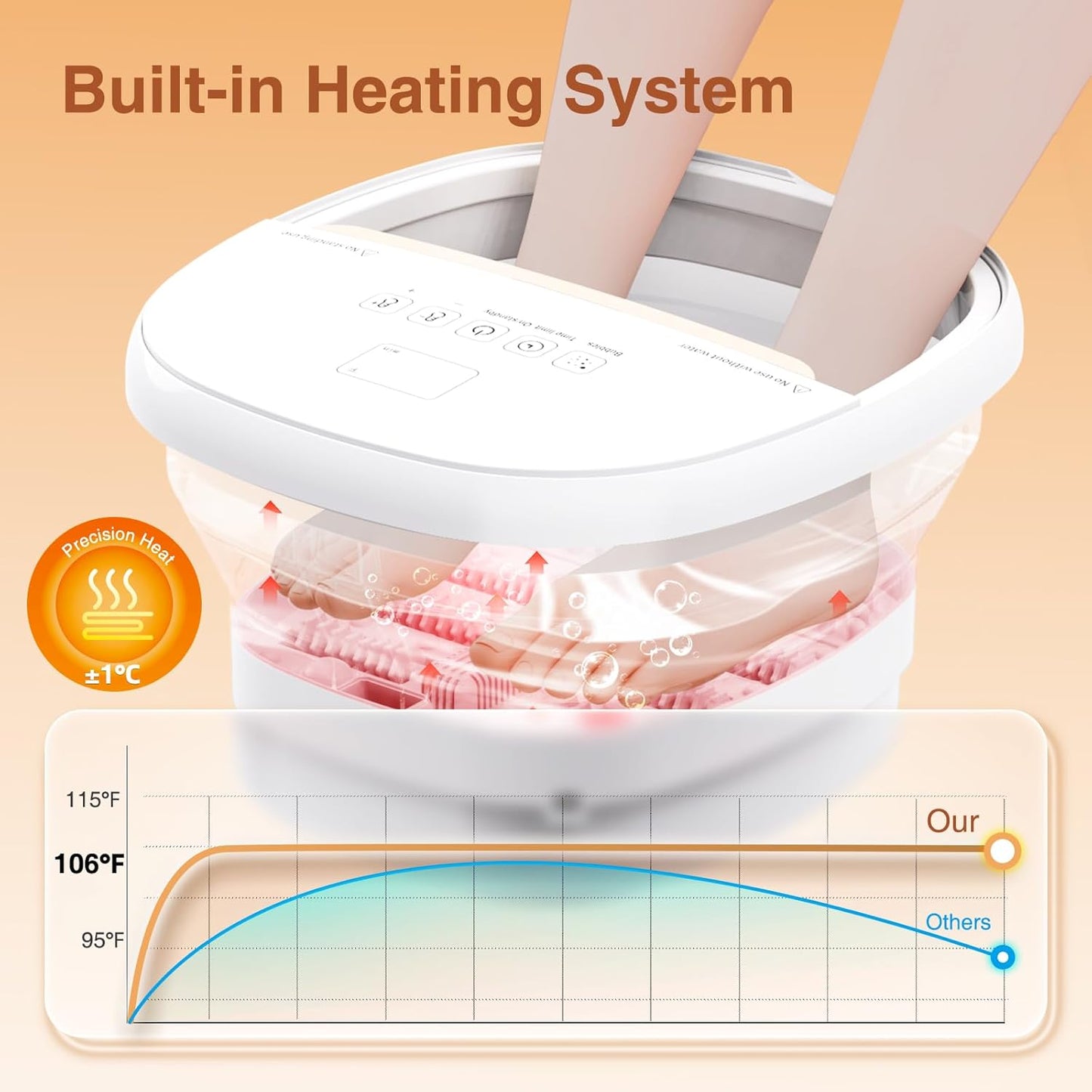 Pedicure Foot Spa - Collapsible Soaking Tub with Bubble & Heat | Remote Control Foot Bath for Relaxation