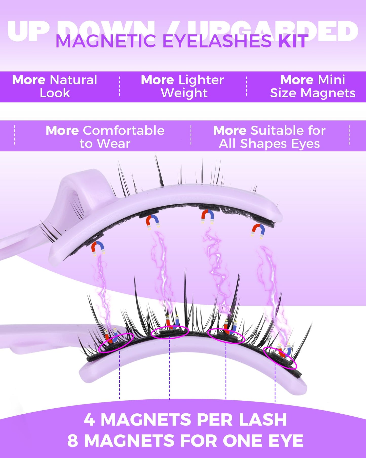 Cat Eye Magnetic Eyelashes Natural Look Wispy Magentic Lashes Reusable Magnetic Eyelashes with Applicator No Glue Needed Press on Magnetic Lashes by JIMIRE Quick to Wear by JIMIRE