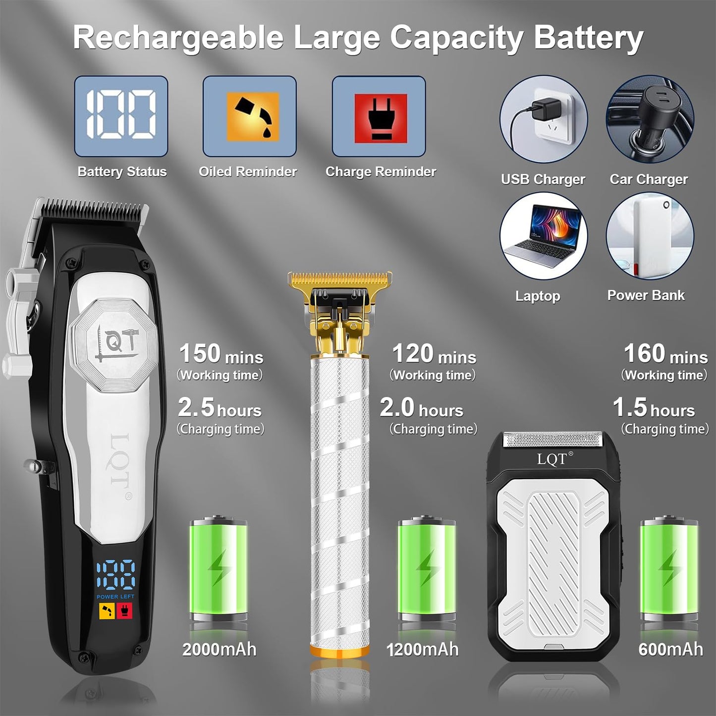 LQT Professional Cordless Hair Clippers and Beard Trimmer Set for Men, LED Display & Long Battery Life,Adjustable Lever & Stainless Steel Blades,Grooming Kit for Home and Barbers,Silver