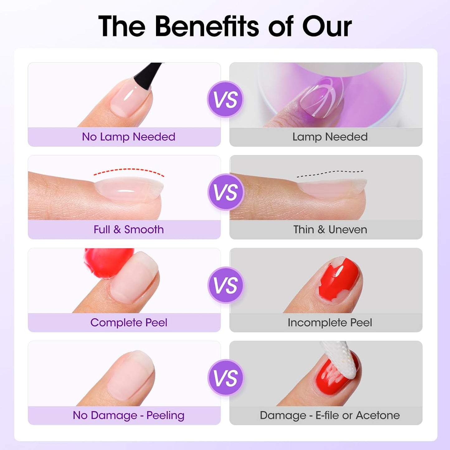 Quick Dry Peel Off Gel Base Coat - Lamp-Free, Non-UV Formula for Weak Nails | Easy Removal for Beginners