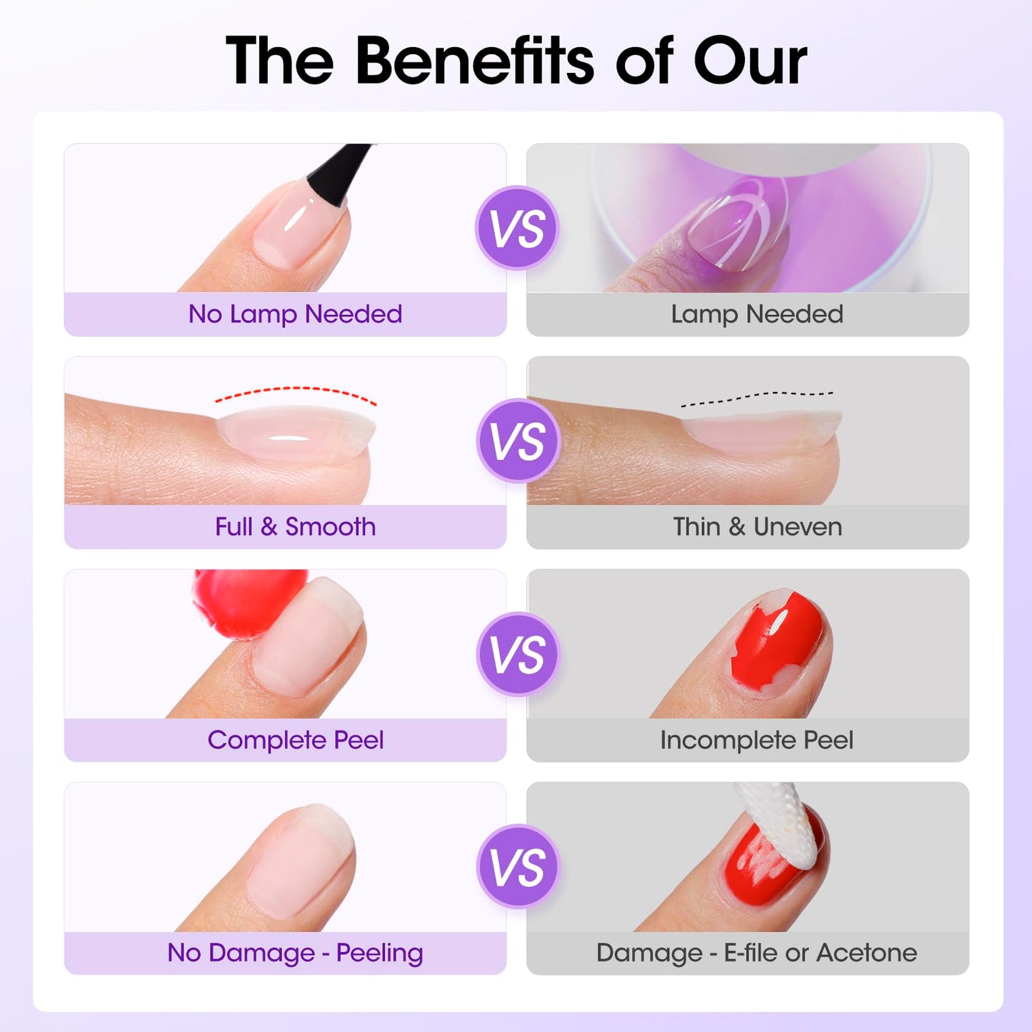 GELLEN Quick Dry Peel off Gel Base Coat, Lamp-Free Peelable Base Coat for Gel Polish, Non U V Gel for Thin & Weak Nails, Easy Removal without Damage, For Nail Practice Beginners
