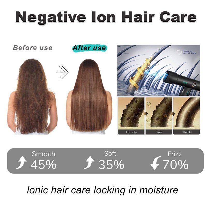 VGR 401 Negative Ionic Hair Dryer, Professional BLDC Motor Blow Dryer for Fast Drying, LED Display Low Noise Thermo and RPM-Control Hairdryer, Travel with Magnetic 1 Diffuser & 2 Nozzle, Black