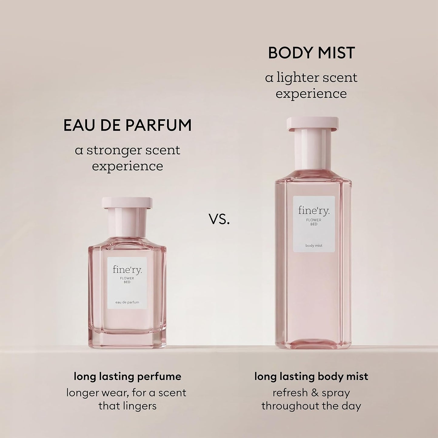 Madame Eau de Parfum | Fruity Floral Long-Lasting Perfume for Women - Crème de Cassis, Velvet Orris & Patchouli, 60mL