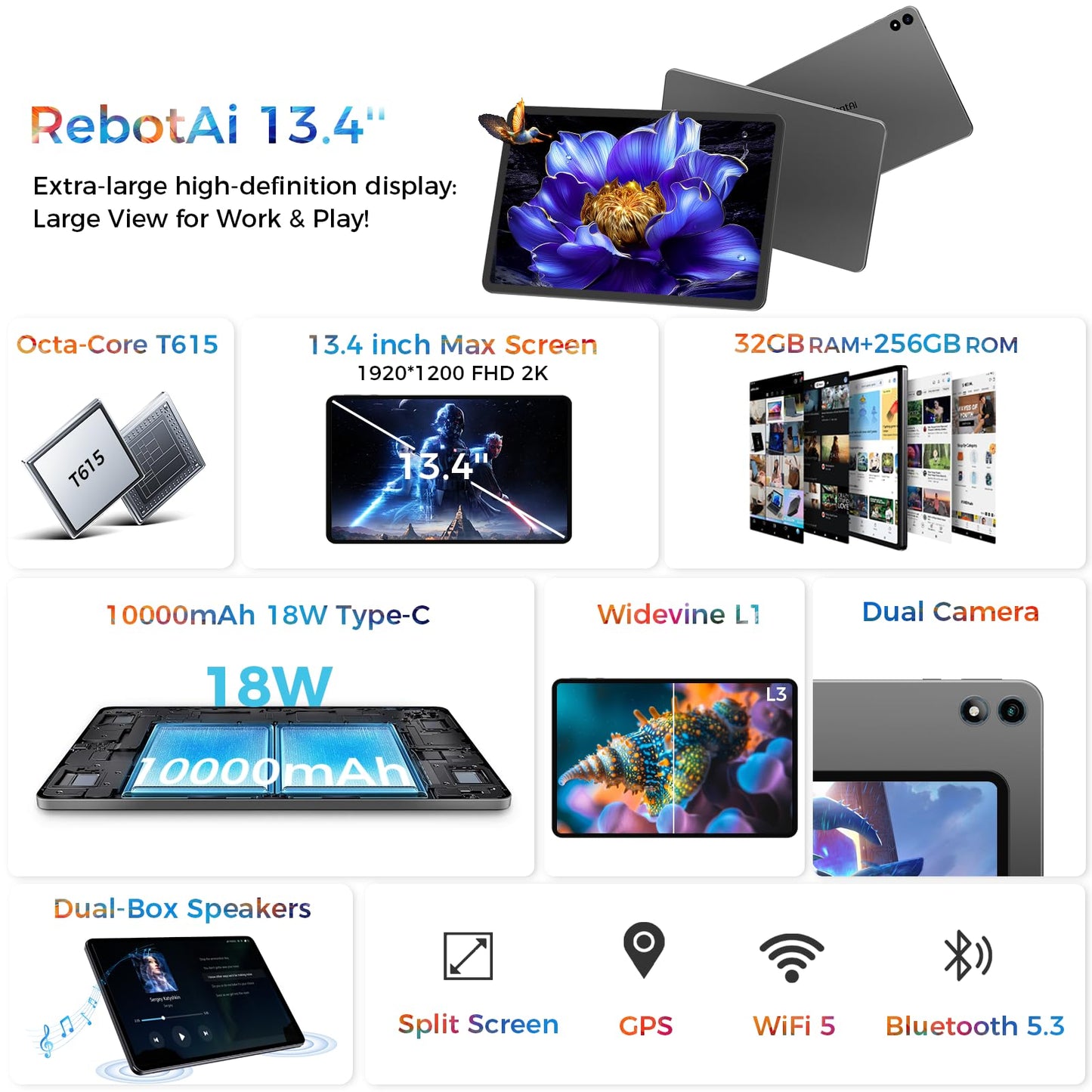 RebotAi Android 16 Tablet,13.4 inch Large Tablet with Octa-Core Processor, 32GB RAM + 256GB ROM, 10000mAh Battery,1920x1200 IPS, 2.4/5Ghz Dual WiFi/5+8MP/GPS/Gemini AI/Widevine L1, Case Included