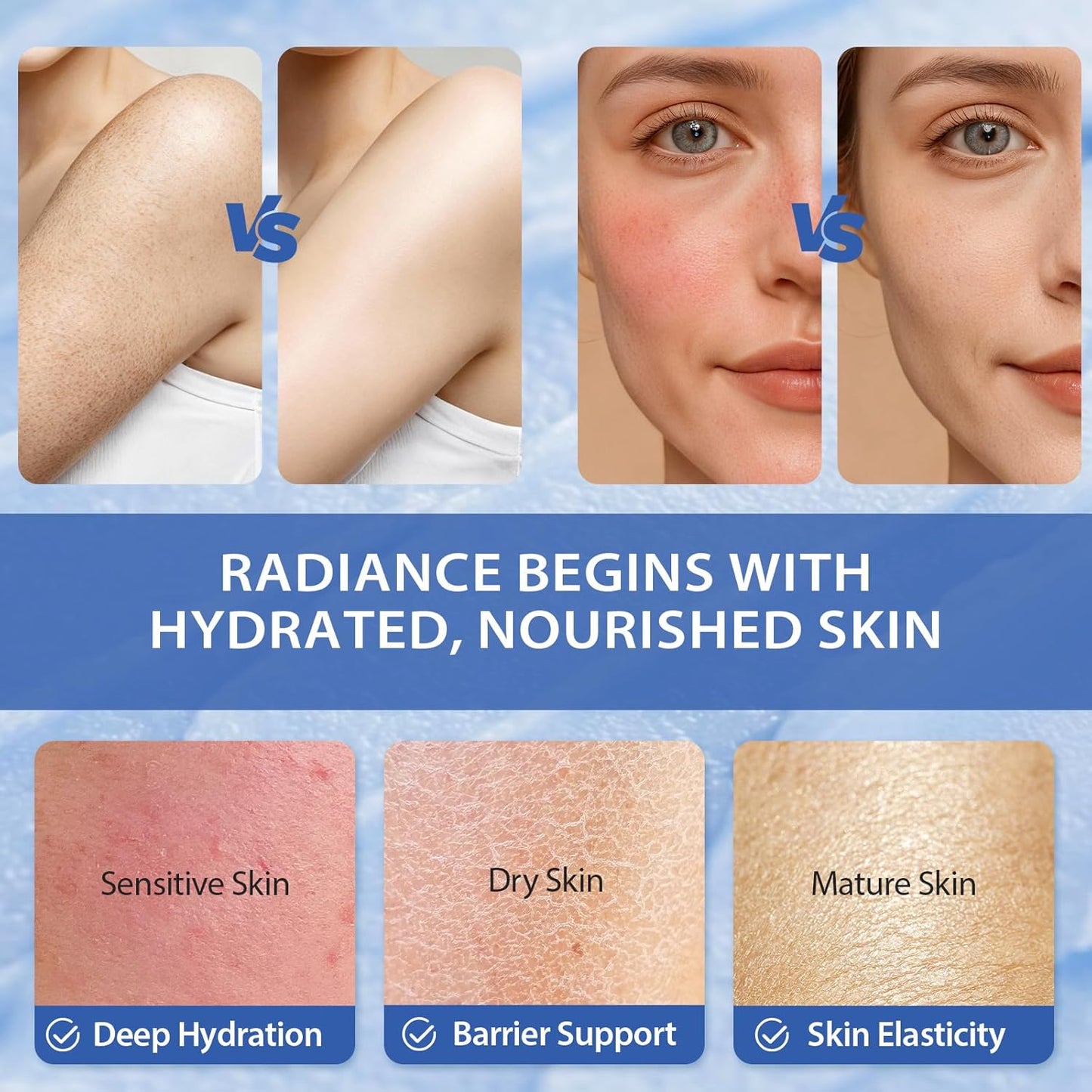 GHK-Cu Copper Peptides Moisturizing Cream - Hydrating Balm with Manuka Honey & Vitamin E | 4.2 OZ/120G, Blue Cream for All Skin Types