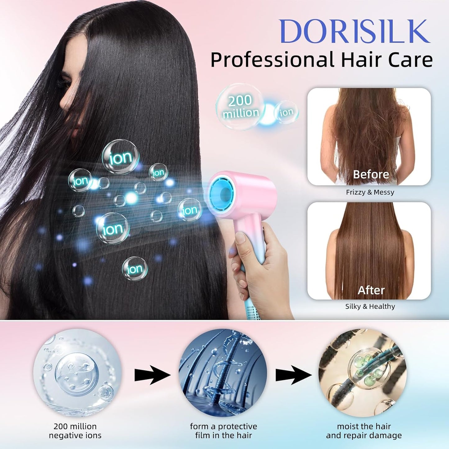 DORISILK Ionic Hair Dryer - 110,000 RPM High-Speed Blow Dryer for Salon & Home Use | Lightweight, Pink & Blue Options