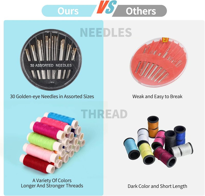 Sewing Kit - Complete Needle and Thread Set for Adults | Travel-Ready Accessories, Scissors & More