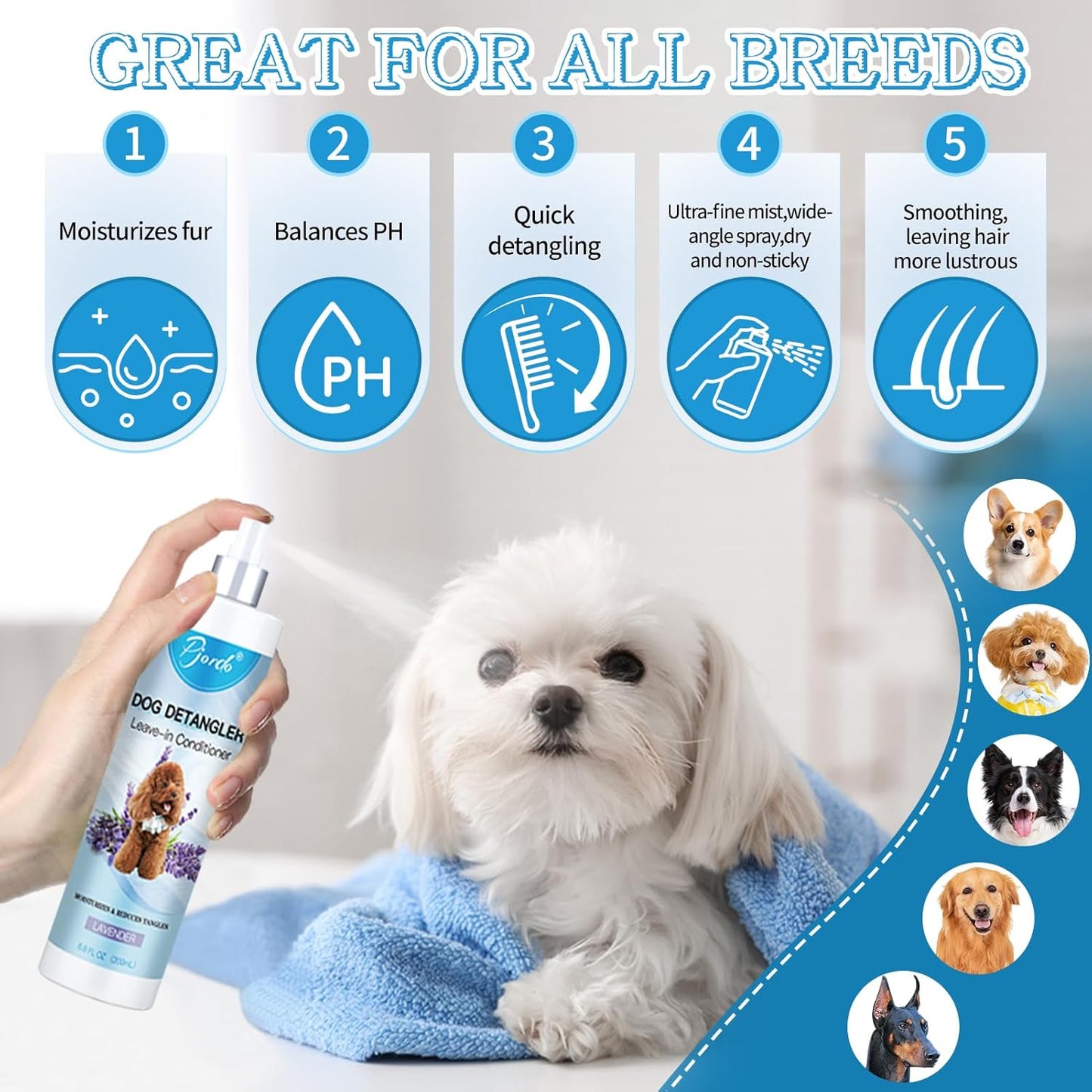 Dog Detangler Spray - Natural Leave-In Conditioner for Grooming | Lavender Scent, Includes Deshedding Brush & Metal Comb