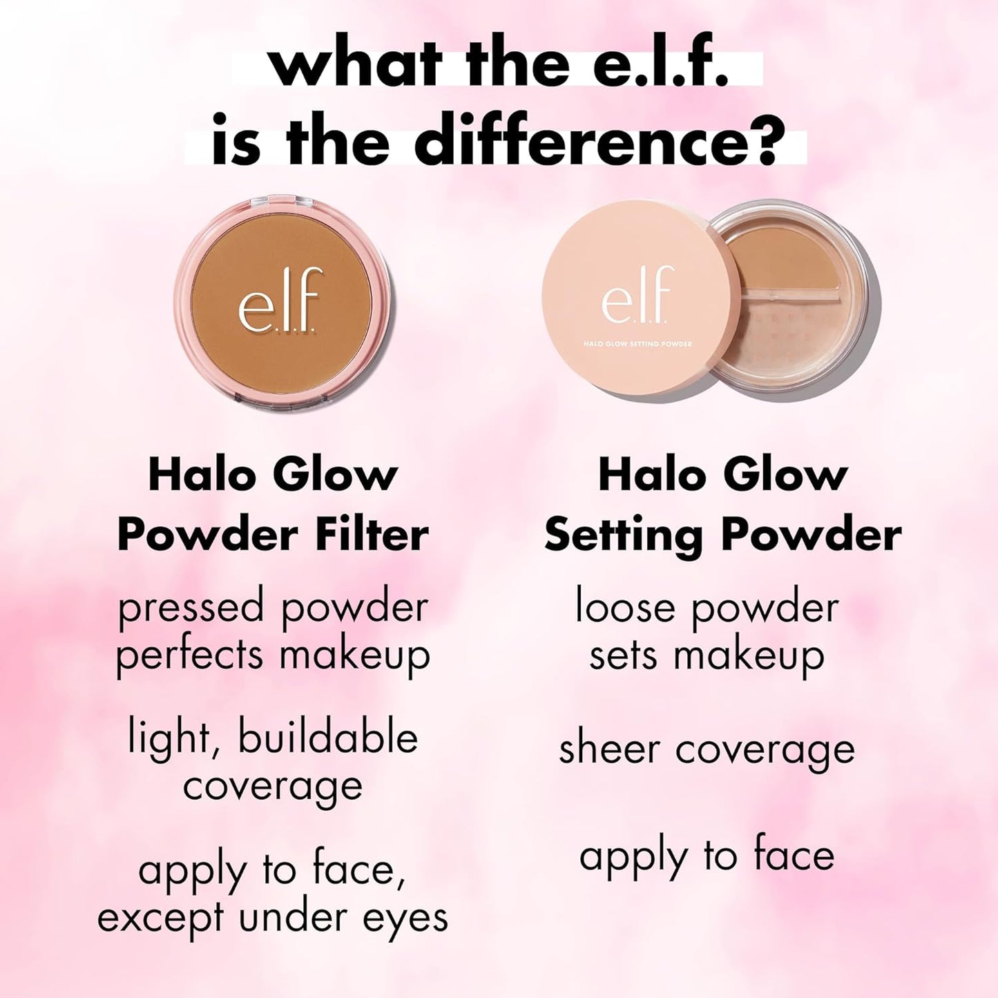 e.l.f. Halo Glow Powder Filter - Ultra-Fine Finishing Powder for Smooth Pores & Fine Lines | Vegan, Fair Neutral Cool
