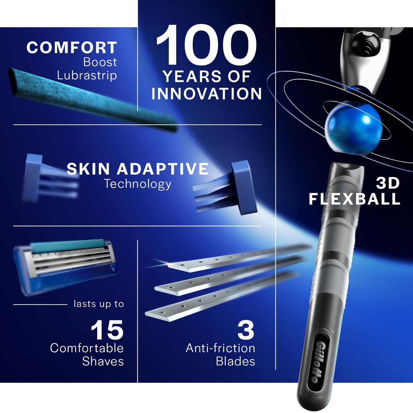 Gillette Mach 3 Turbo Razor for Men - Comfortable Shaving with Flexiball & Anti-Friction Blades | Sensitive Skin Care