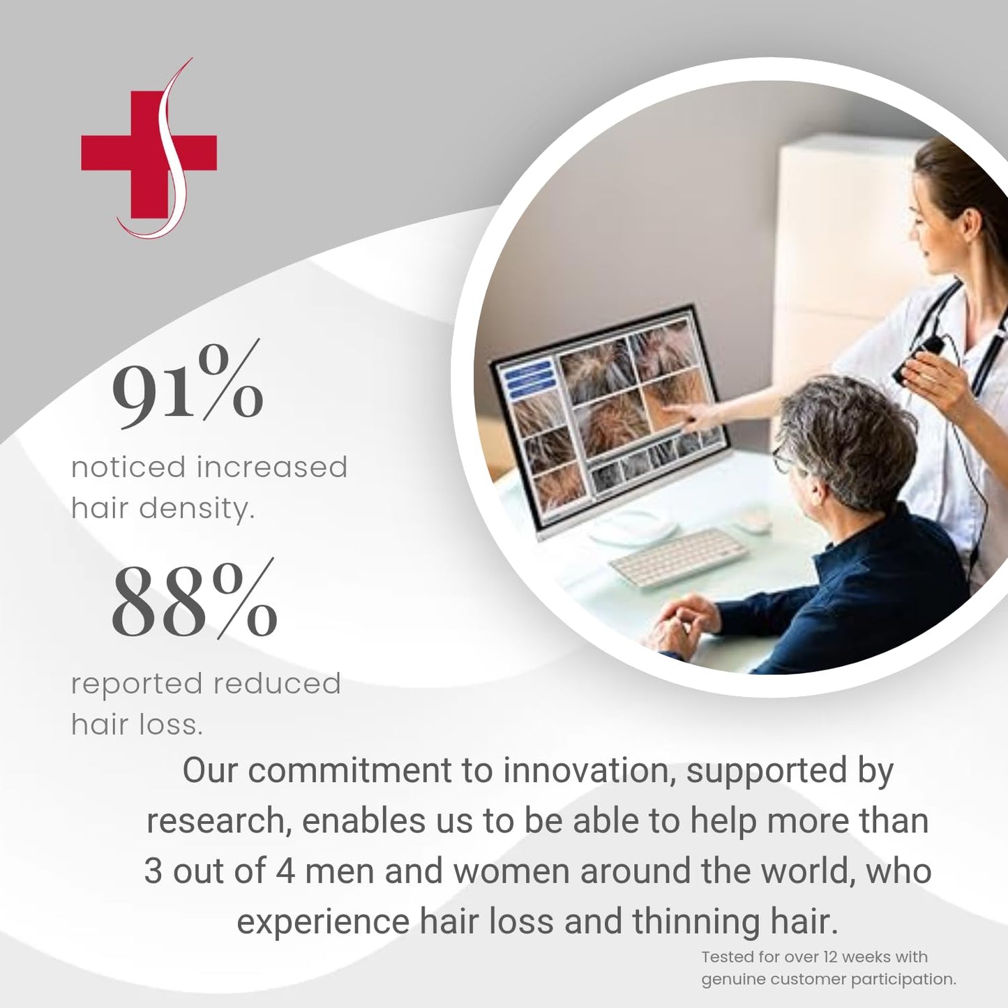 DX2-Dixidox Anti Hair Loss Treatment - DNA-Pollen Growth Formula for Thicker, Fuller Hair (6 DNA)
