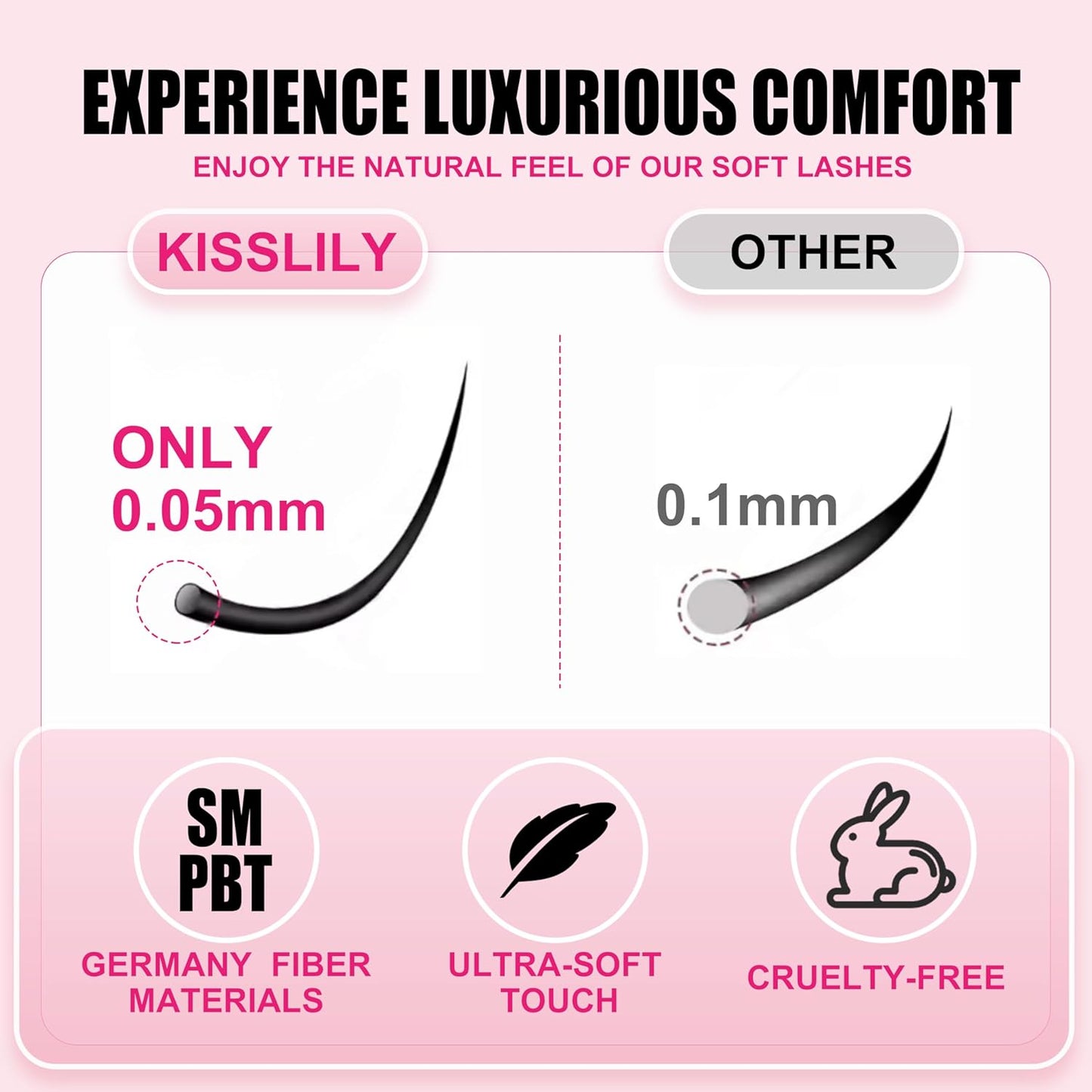 Natural Lash Clusters - DIY Eyelash Extension Kit with Bond & Seal | 8-16mm C Curl for Long-Lasting Makeup