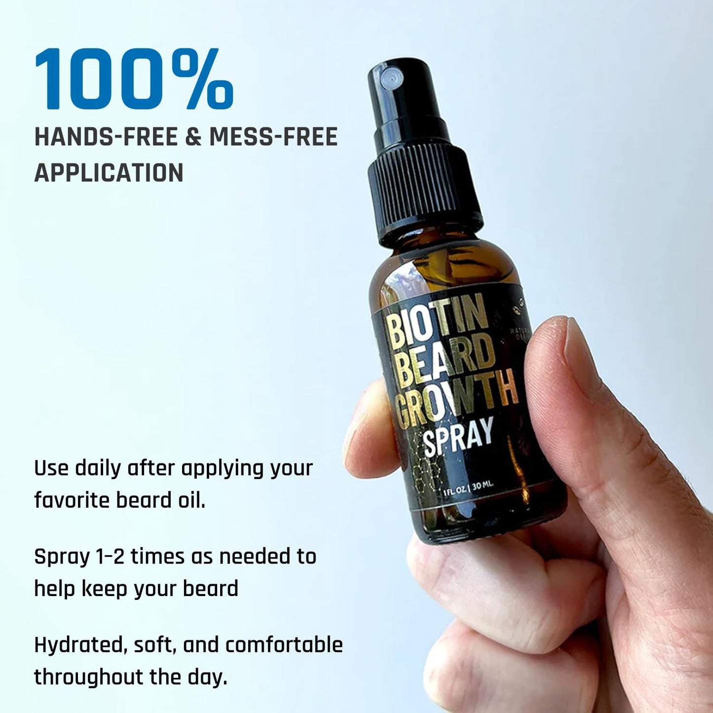 Derm Dude Biotin Beard Growth Spray for Men