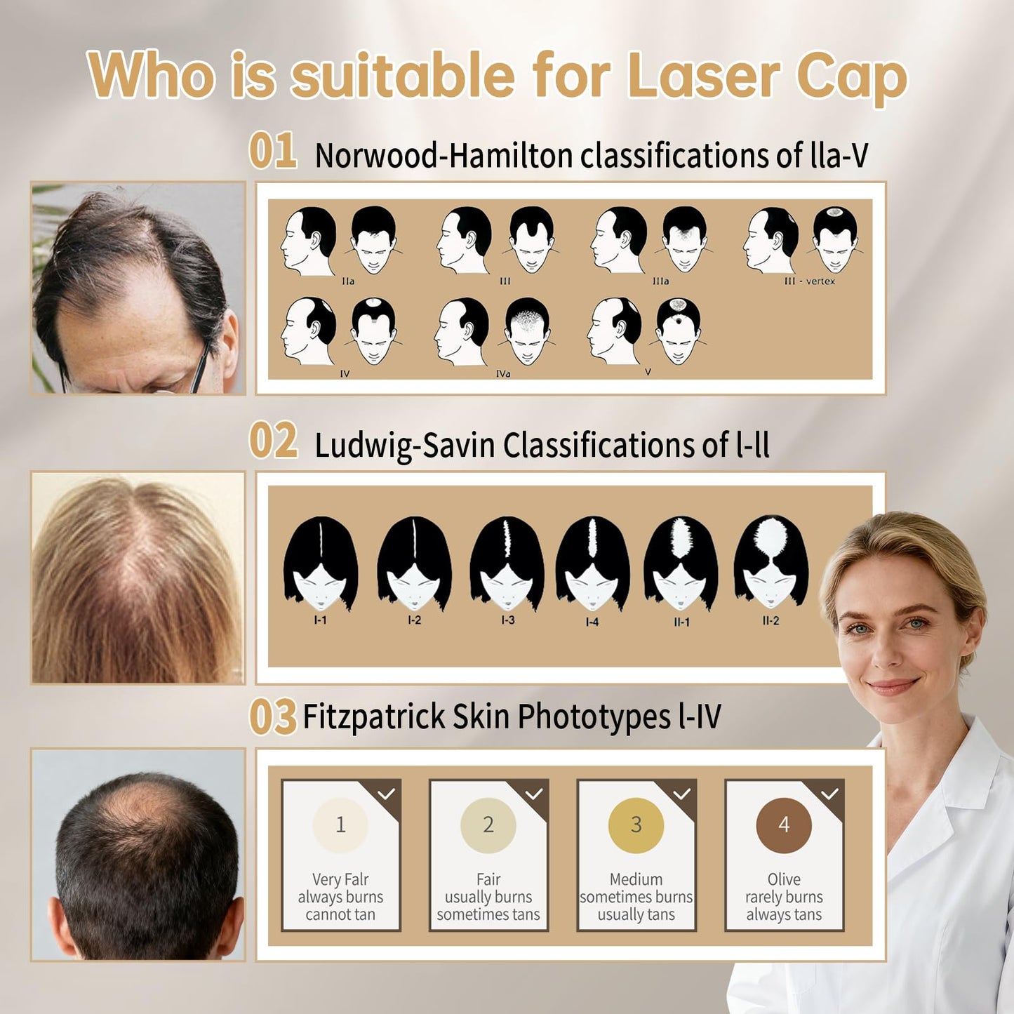 Red Light Therapy for Hair Growth - FDA Cleared Laser Cap for Hair Regrowth, Hair Loss Thinning & Alopecia Treatment for Men & Women, Wireless Rechargeable Model Hat-01 (White)