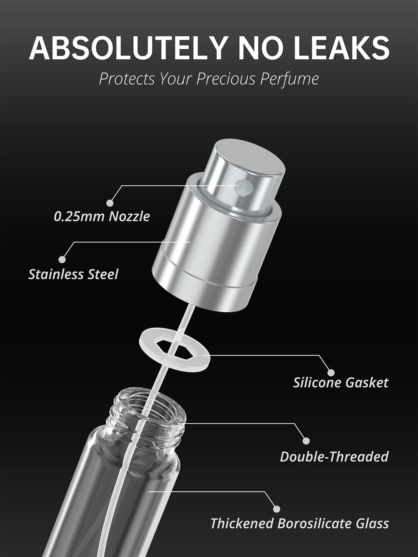 FENHON 12ml Genuine Leather Perfume Atomizer Refillable, Portable Mini Cologne Sprayer with Magnetic Cap & 3 Refill Tools, Luxury Travel Size Fragrance Spray Bottle for Men & Women (Browm)