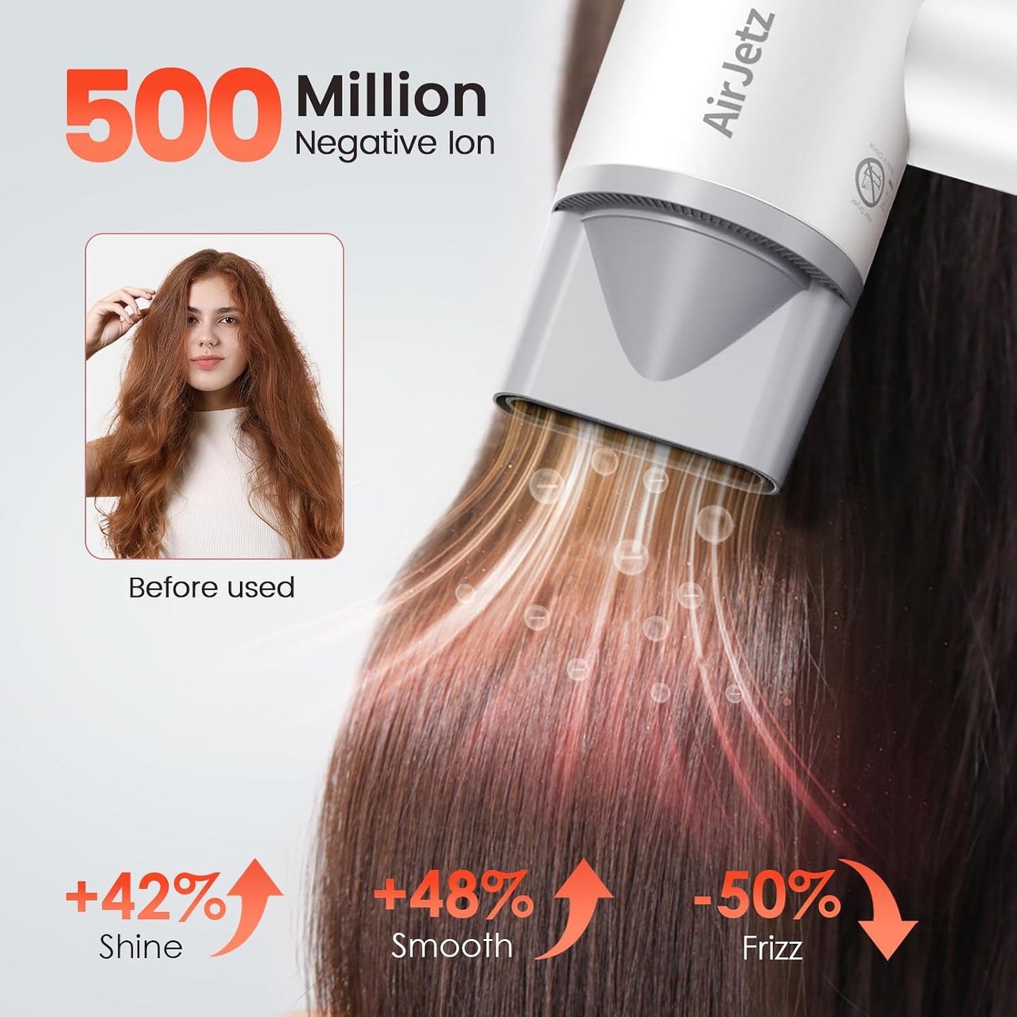 High-Speed Ionic Hair Dryer - 160,000 RPM Professional Lightweight Blow Dryer with Diffuser & Magnetic Nozzle | White