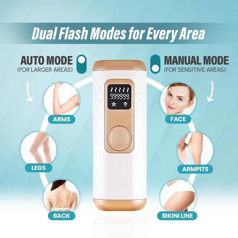 Herbishh At-Home Hair Reduction Handset with Cooling Care, Adjustable Intensity Levels, Dual Modes Auto & Manual, Quartz Tube Light-Based Personal Grooming Tool for Face & Body, White