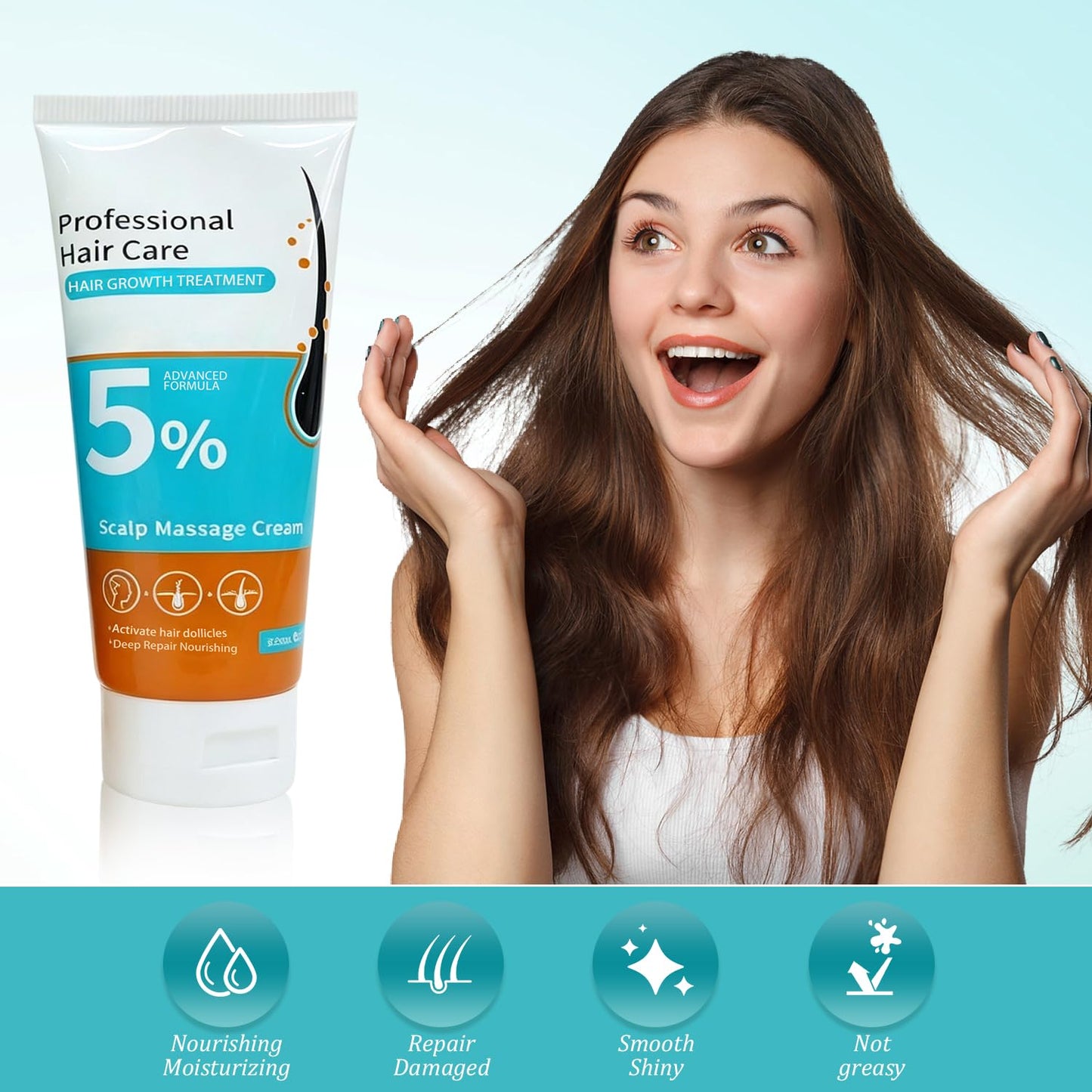 Minoxidil Hair Growth Cream - Anti Hair Loss Treatment for Men & Women | Fast Regrowth & Strengthens Roots (2PCS)