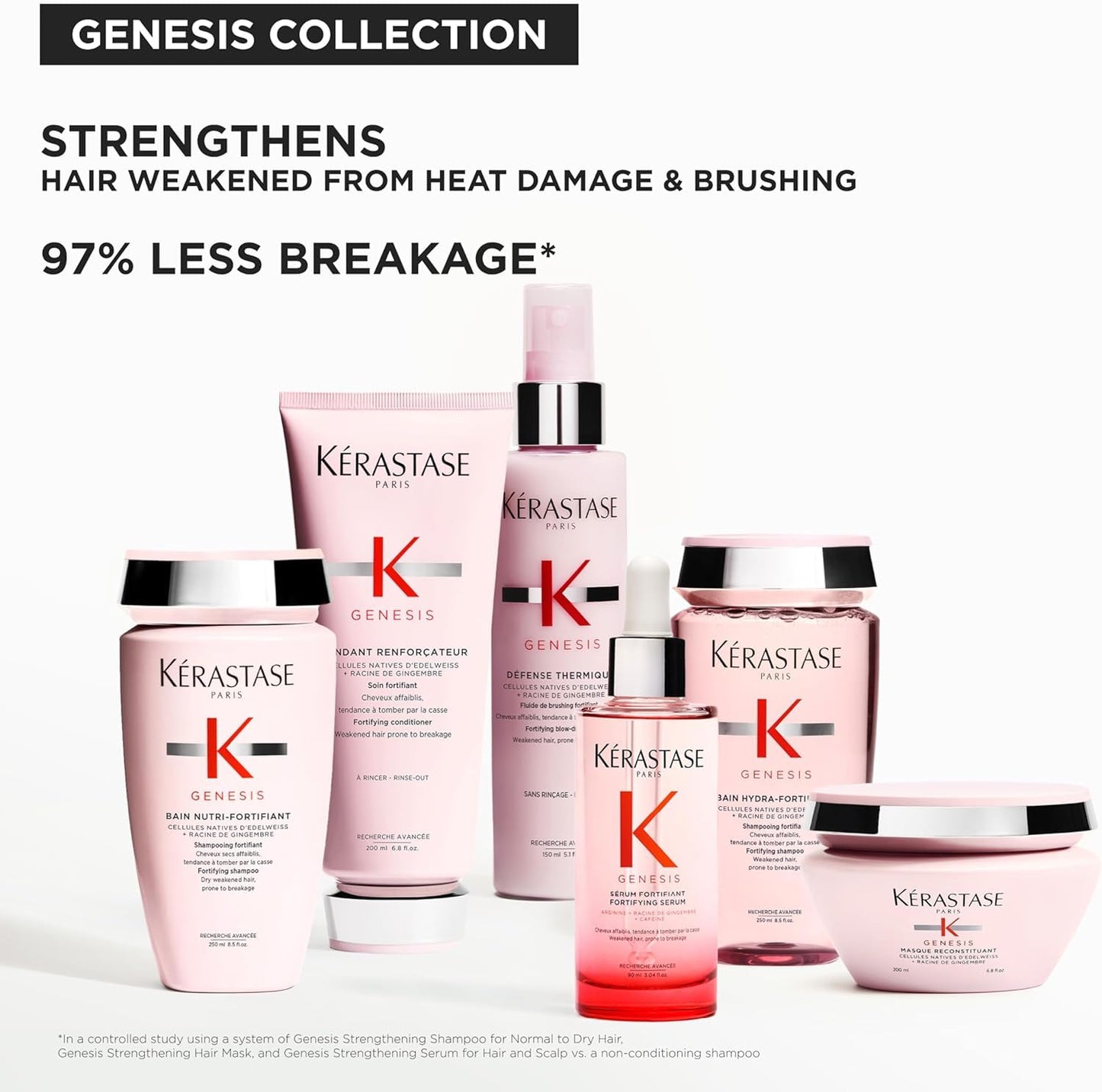 Kerastase Genesis Strengthening Nutri-Fortifiant Shampoo - Hair Repair For Weak or Damaged Hair, Detangles & Hydrates, For Normal to Dry Hair