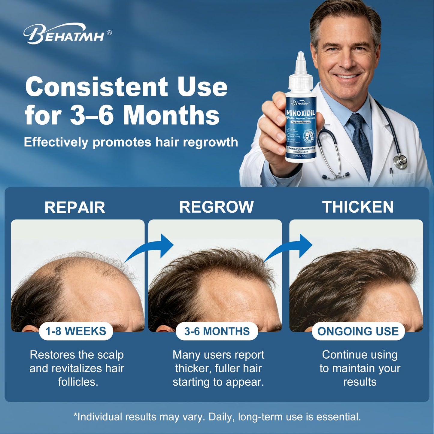 8 Pack 5% Minoxidil Hair & Beard Growth Serum, with Biotin & Castor Oil, Minoxidil for Men & Women, Supports Thicker, Fuller Hair, Reduces Thinning & Hair Loss, 8-Month Supply