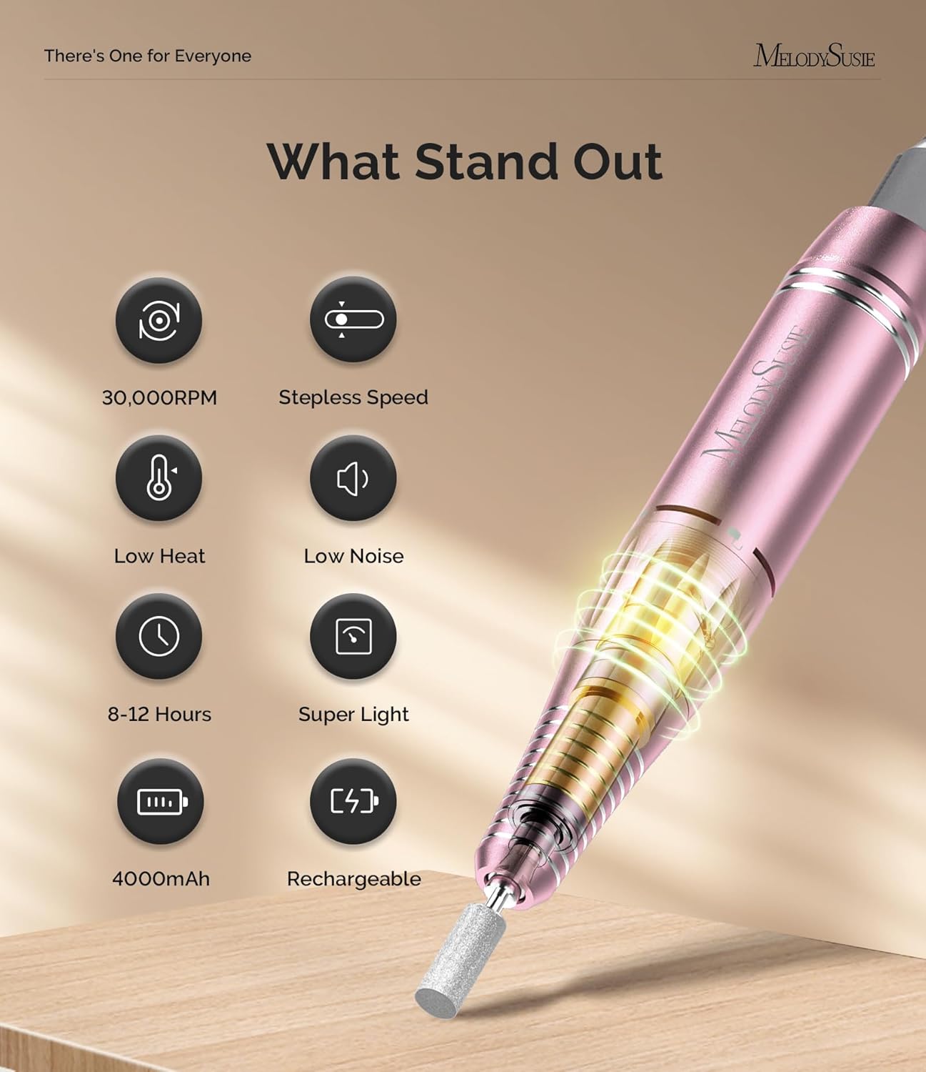 MelodySusie Nail Drill - 30000RPM Rechargeable E-File with LCD Display | Ideal for Manicure, Gel Removal & Nail Art Practice, Pink