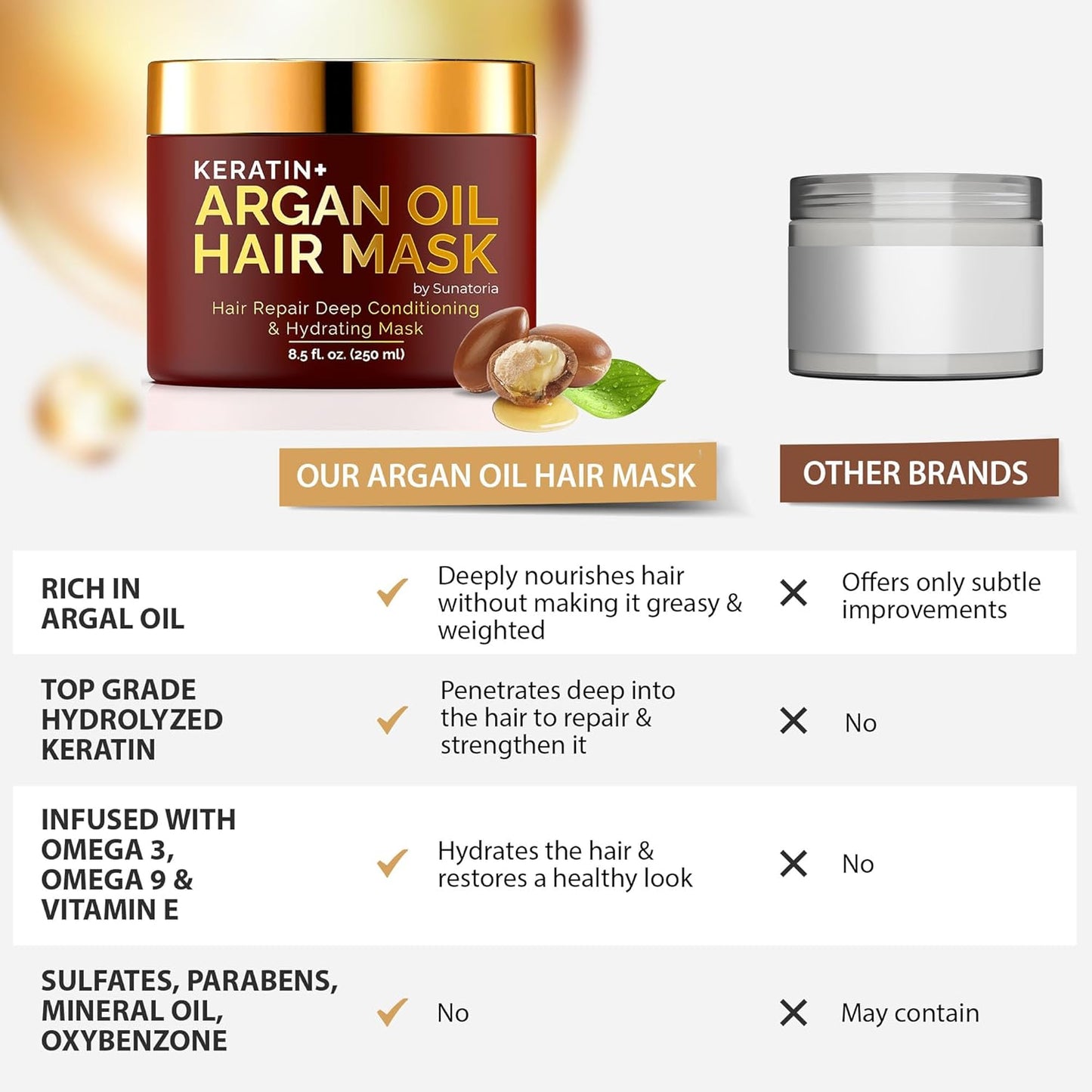 Argan Oil Hair Mask with Keratin - Deep Conditioning for Dry, Dull, Frizzy Hair | 8.5 Fl Oz