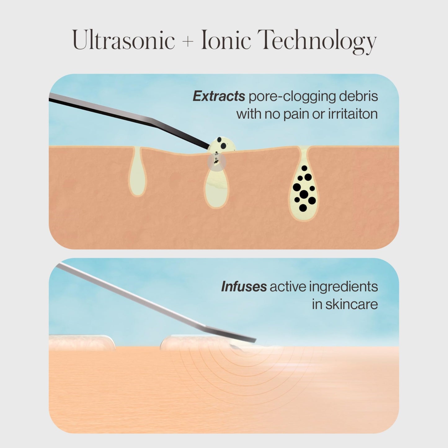 DERMAFLASH DERMAPORE+ Skin Care Device, Ultrasonic 2-in-1 Pore Extractor and Skincare Infuser, Stone