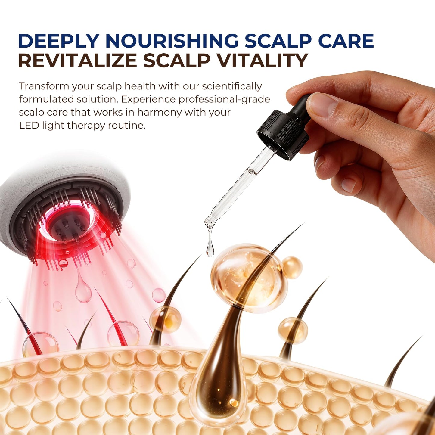 Red Light Therapy for Hair Growth Serum - Copper Peptide Scalp Serum Compatible with Red Light Cap Device- Promotes Thicker, Fuller, Stronger, Healthier Hair, Sutiable for All Type - 1 Oz