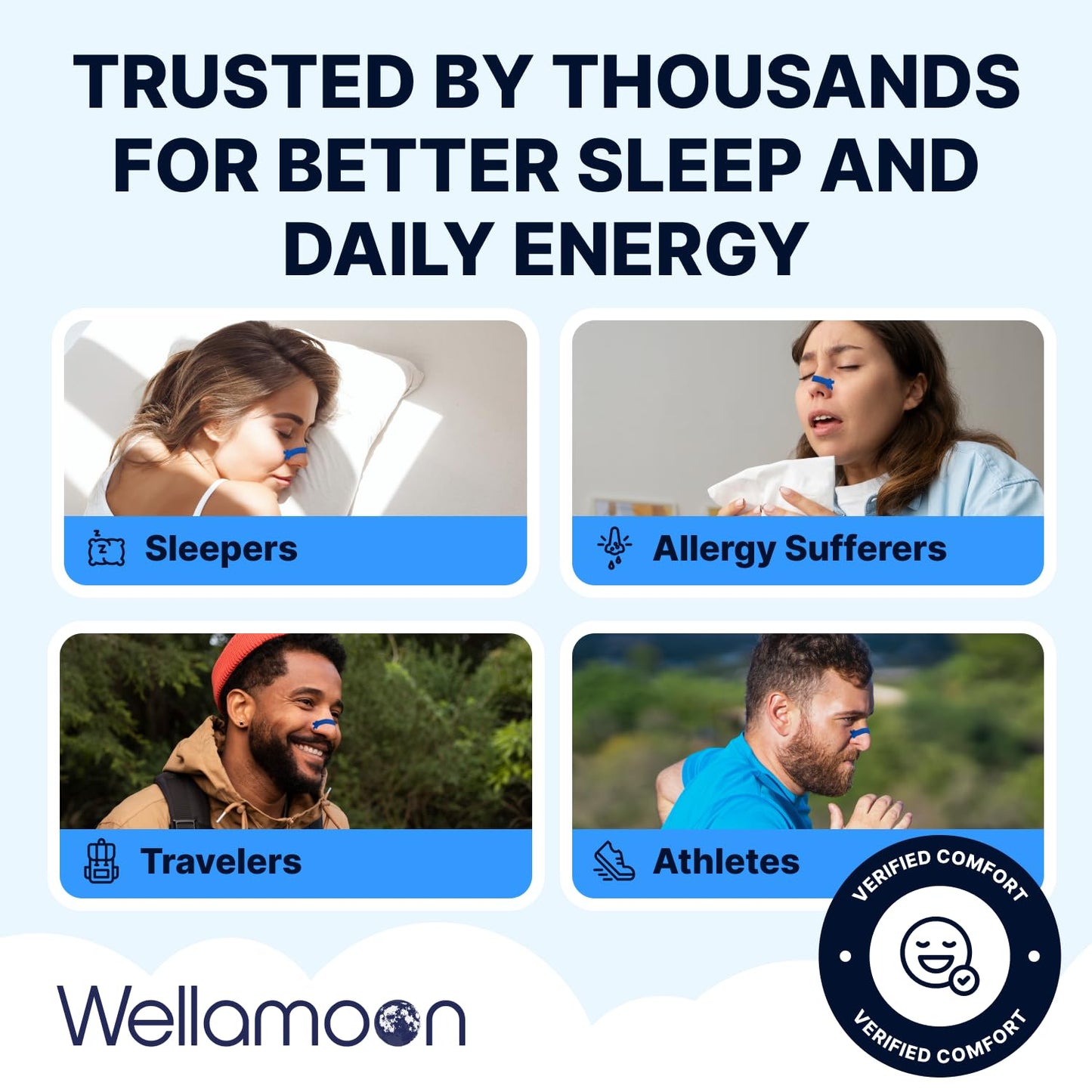 Wellamoon Nose Strips for Breathing (30 Ct) - Breathe Easy & Right Nasal Strips for Snoring & Sleeping - Oil & Sweat Proof Adhesive Snoring Solution- Improves Oxygen Intake, Sleep & Reduces Snoring