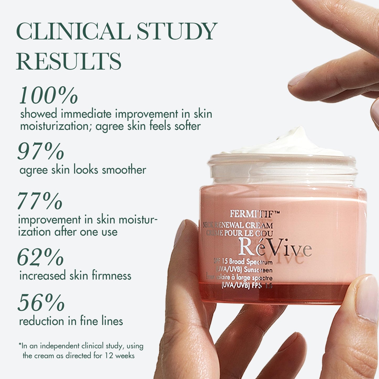 RéVive Fermitif Neck Renewal Cream SPF 15, Neck Tightening Cream for Lifting & Smoothing, Daily Neck Firming Moisturizer with Bio-Renewal Peptide & Bio-Firming Peptide, 2.5 oz