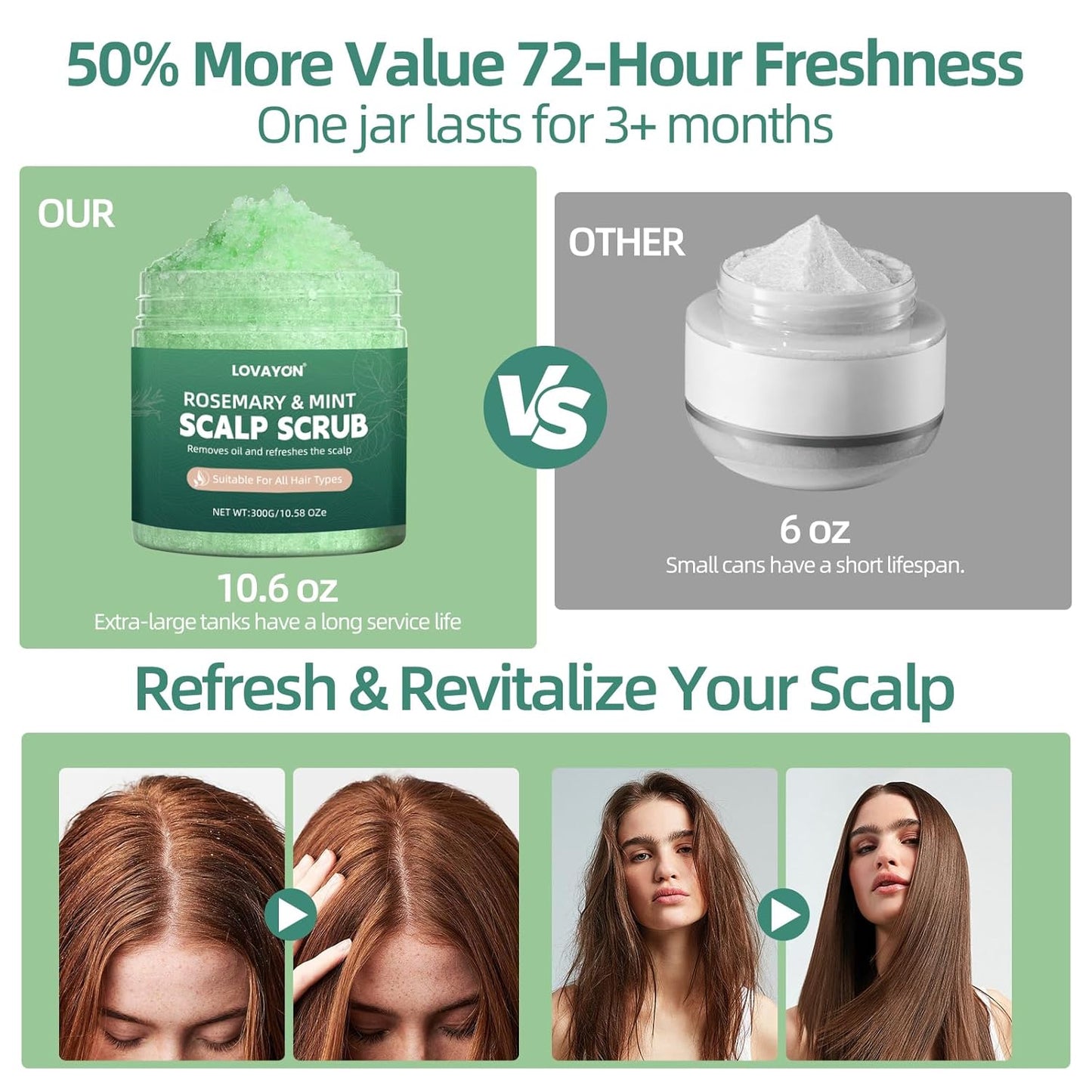 Rosemary Scalp Scrub & Exfoliator | Sea Salt & BHA Treatment with Silicone Massager Brush - 10.58oz for Fuller Hair