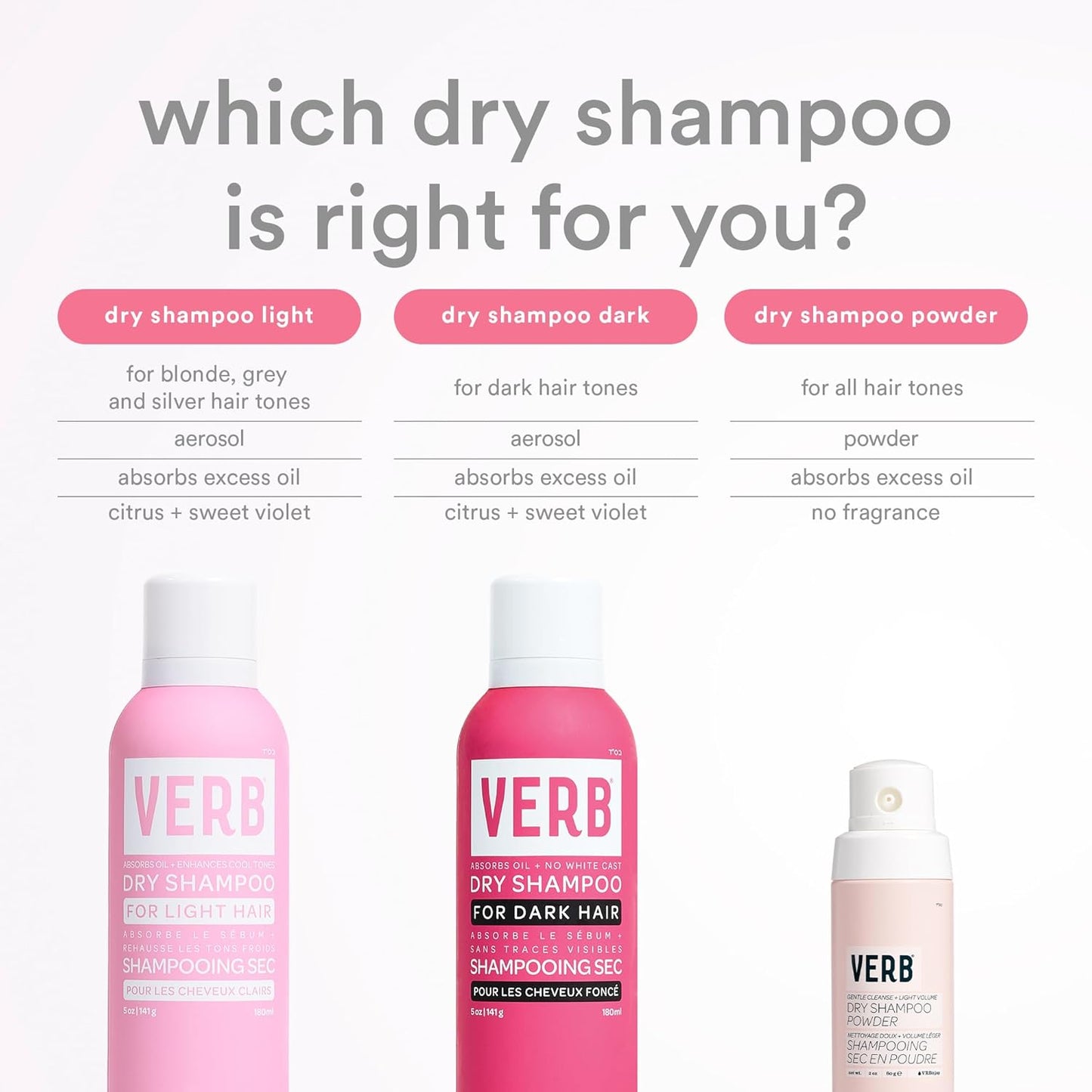VERB Dry Shampoo for Dark Hair - Refreshing Oil Absorbing Spray | Vegan, Paraben-Free Formula