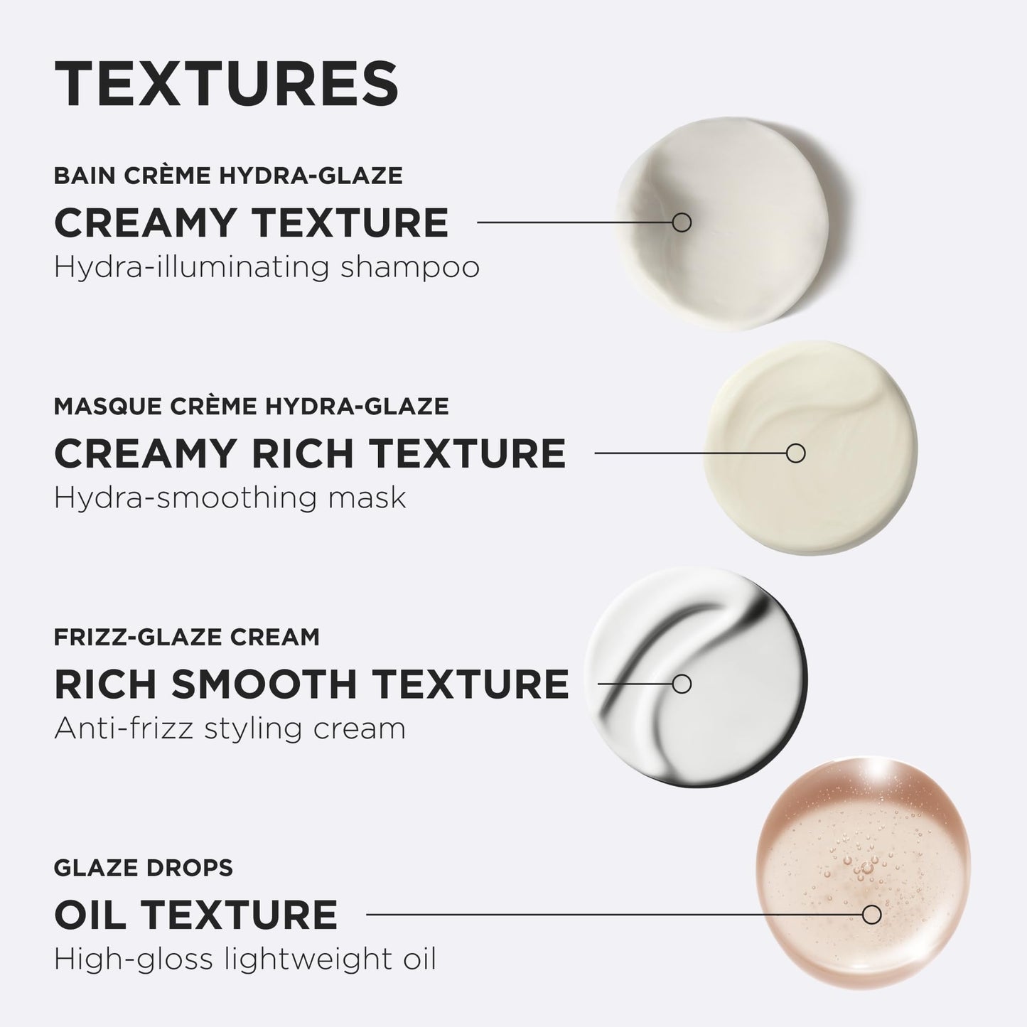 KÉRASTASE Gloss Absolu Bain Crème Hydra-Illuminating Creamy Refill Shampoo, Sulfate-Free Anti-Frizz Formula for Thick Frizzy Hair, for Shine and Smoothness with Hyaluronic Acid, 16.9 Fl Oz