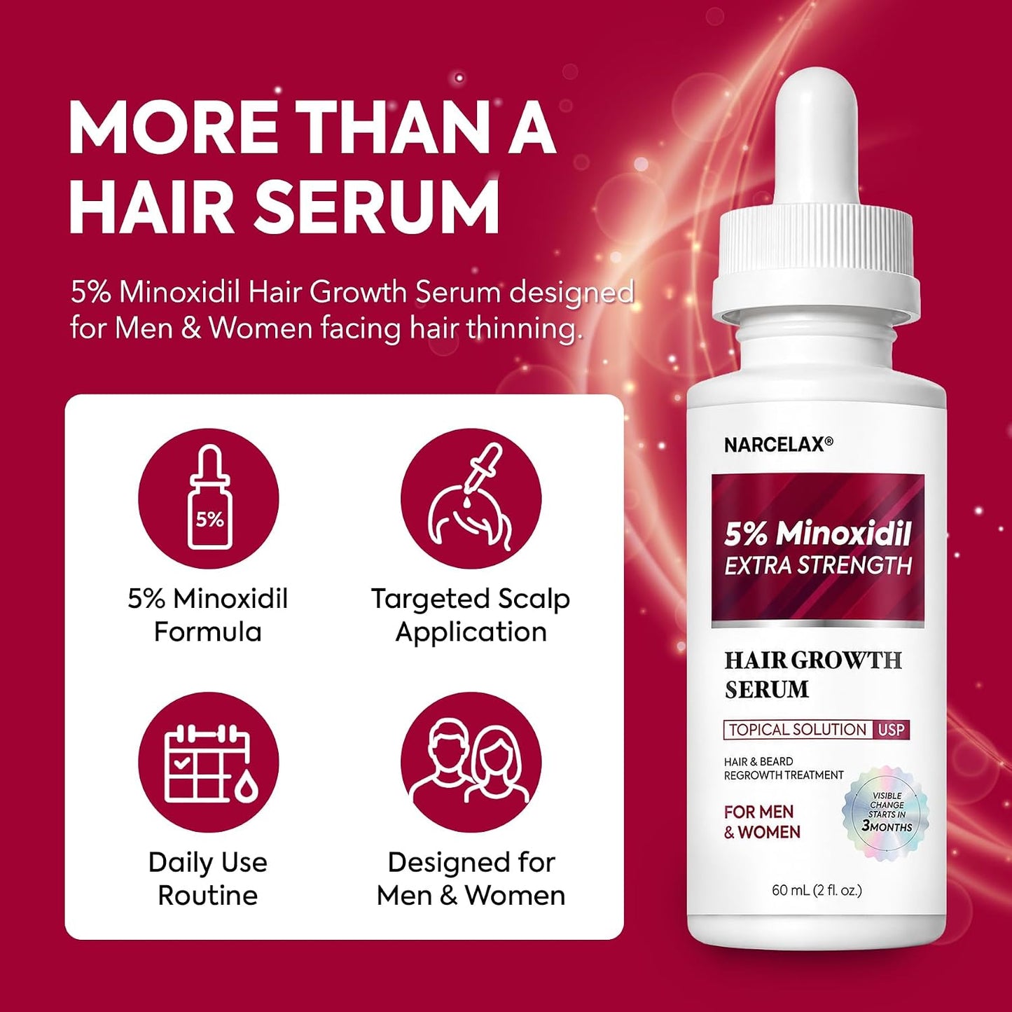 Minoxidil Hair Growth Kit for Men & Women - Extra Strength Serum with Biotin for Thinning Hair | 60ml (2 Fl Oz, Pack of 2)