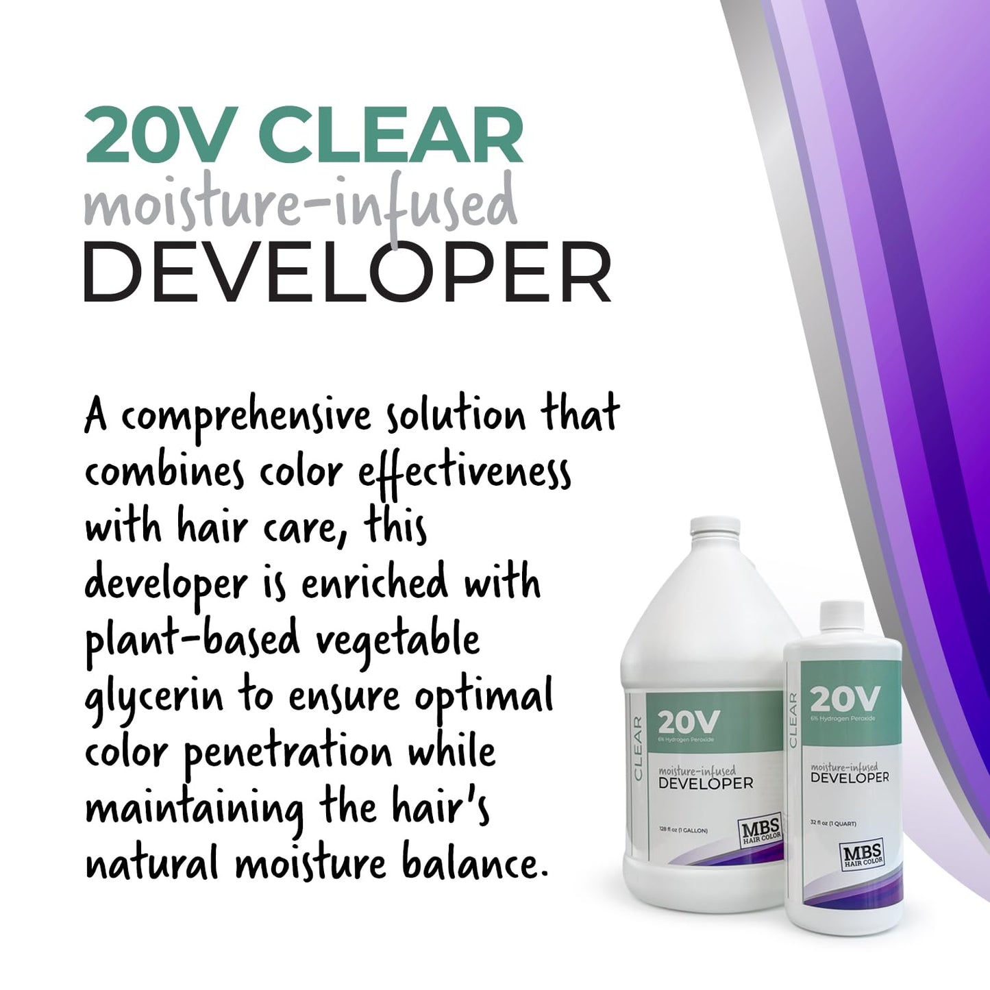20 Volume Clear Developer for Hair (32 oz) - 6% Hydrogen Peroxide - Moisture-Infused with Glycerin - Lightweight Formula for Balayage & Foiling - Ammonia & Sulfate Free