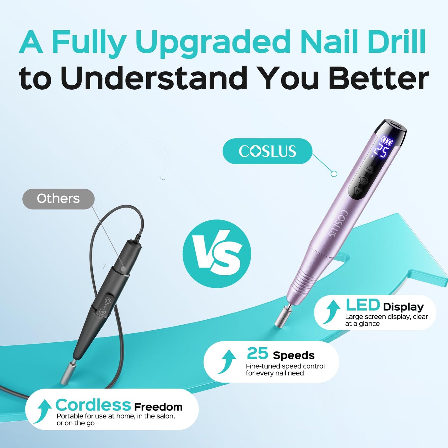COSLUS C51 Cordless Nail Drill Electric File: Professional for Acrylic Gel Dip Powder Nails, Portable All-in-One Nail Drill Machine Kit for Manicure & Pedicure, with LED Screen & 25 Speeds, Purple