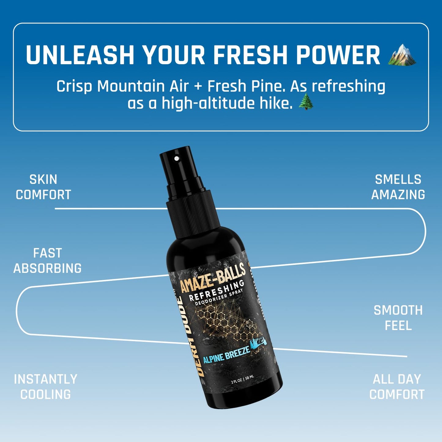 Derm Dude Amaze Ball Deodorant Spray for Men | Anti-Chafing Groin & Sack Spray with DeoPlex & Aloe Vera | Odor & Sweat Control for Private Parts | Alpine Breeze Scent, Talc-Free, 2oz