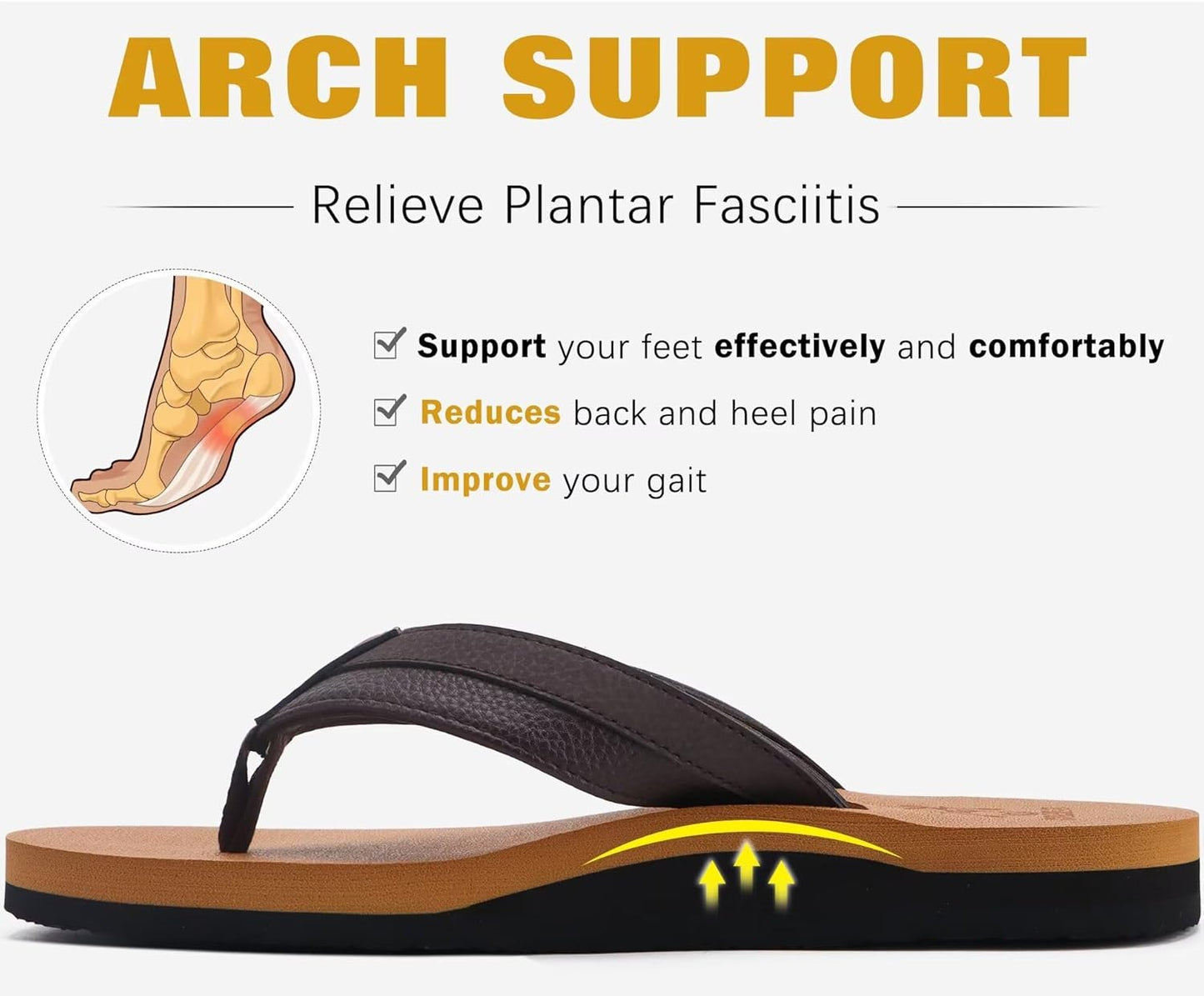 Men's Yoga Mat Leather Flip Flops - Comfortable Arch Support Thong Sandals | Indoor & Outdoor Use