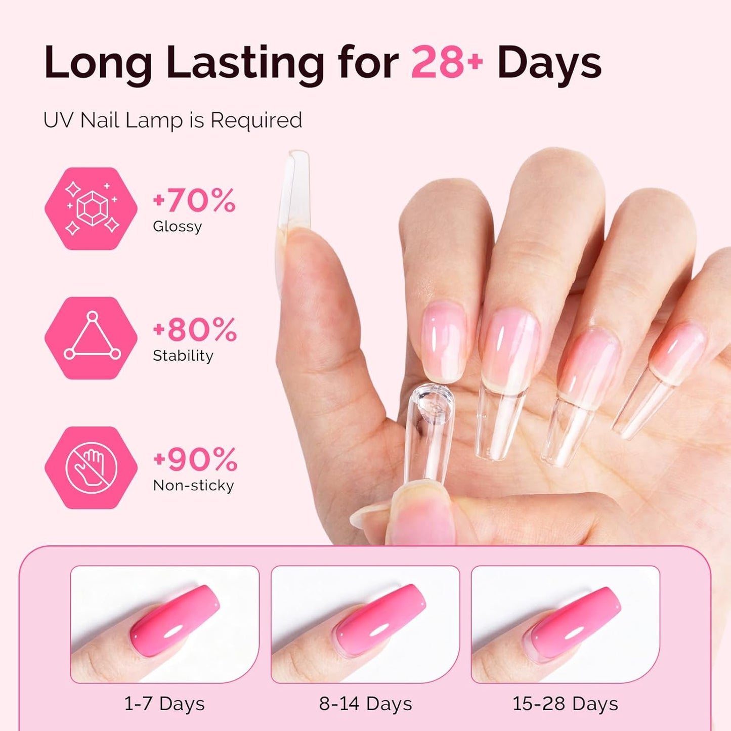 MelodySusie Solid Builder Nail Gel - 4 in 1 Non-Sticky UV Glue for Acrylic Nails | Clear 60ML