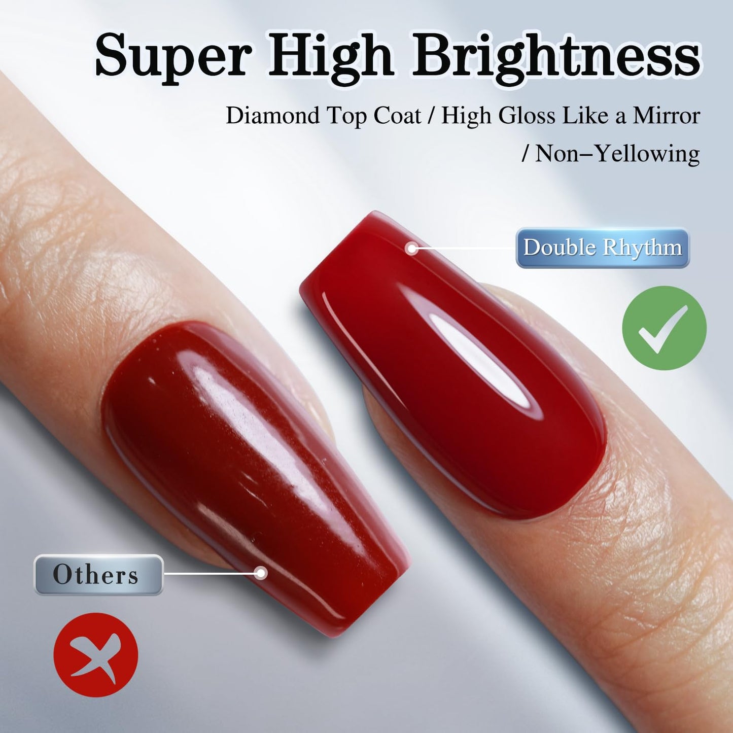 15ML No Wipe Gel Top Coat & Base Coat Set - Clear Glossy Finish | 2 Pcs