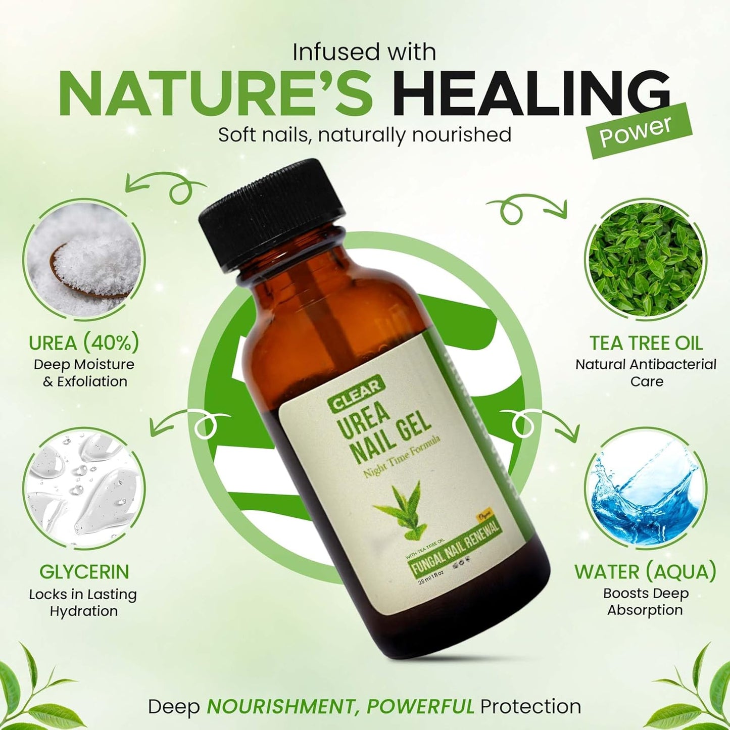 Urea Nail Gel with Tea Tree Oil | Softens & Repairs Nails - Night Time Formula for Fast Results