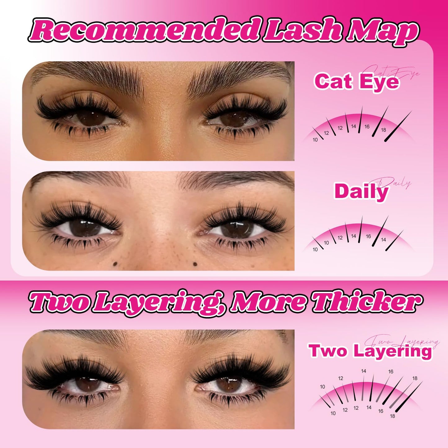 Rozen Lash Clusters Kit with Spikes Manga Wispy Eyelash Clusters Bottom Lashes 10-18mm Fairy Anime Individual Lashes Fluffy Lash Extension Kit Waterproof Bond and Seal Volume Eyelashes by MilyBest