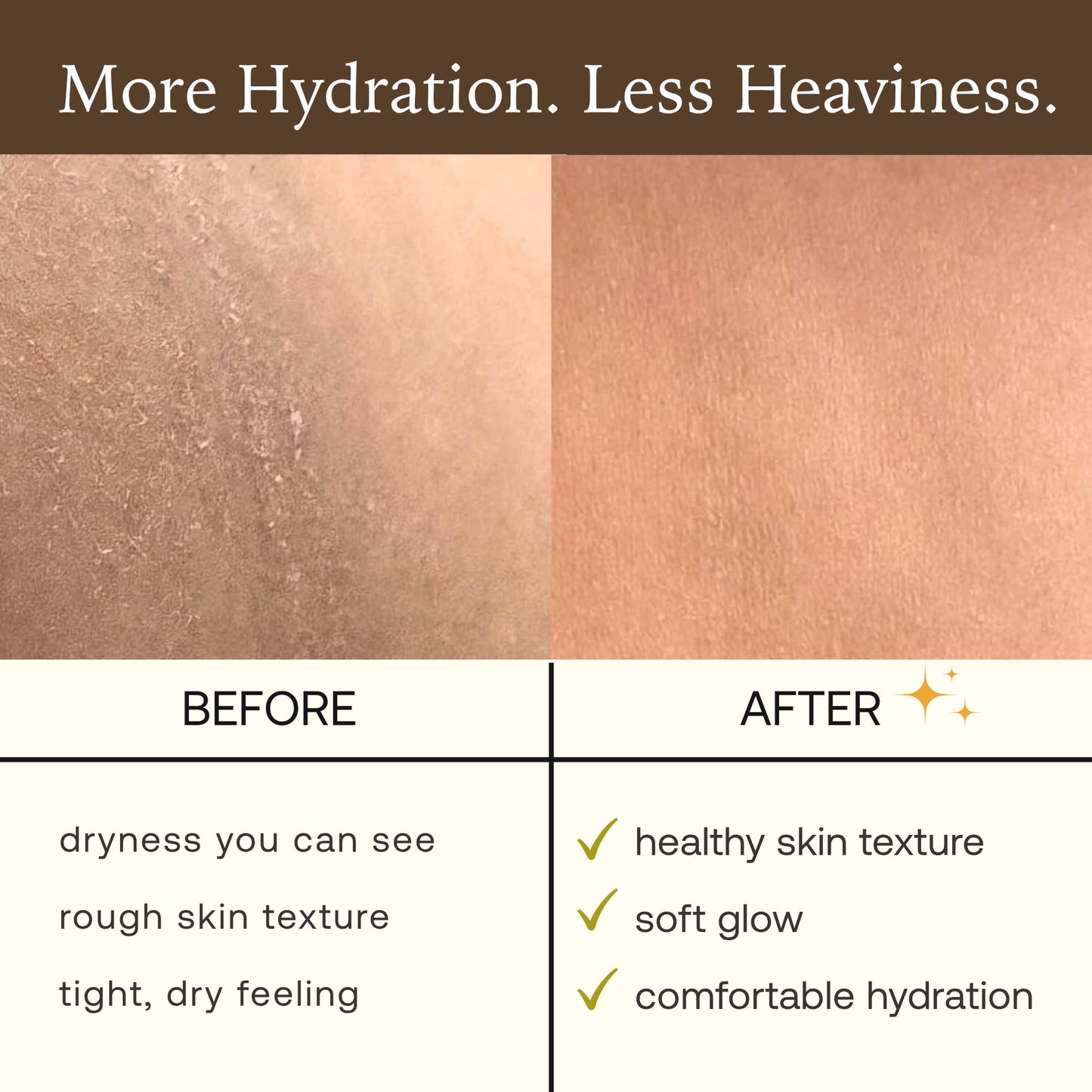 Mulen Dry Body Oil for Sensitive Skin, Hydrating & Moisturizing for Women After Shower Glow, Fast-Absorbing, Non Greasy Luxury Oil with Sea Fennel, Vitamin E, Patented Light Fragrance (3.4 Fl Oz)