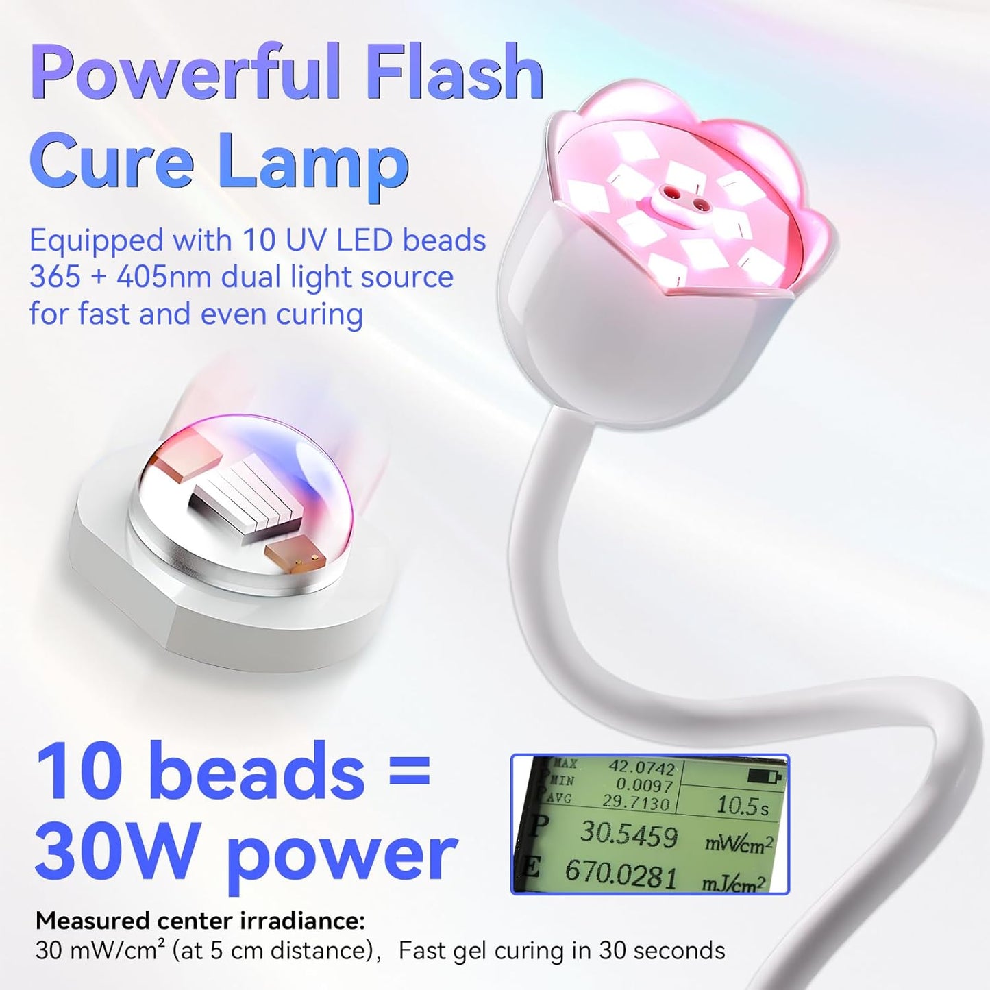 Makartt Mini UV Nail Lamp - Rechargeable LED Nail Dryer with 4 Timers & Auto Sensor for Fast Curing | Perfect for Home DIY Manicure